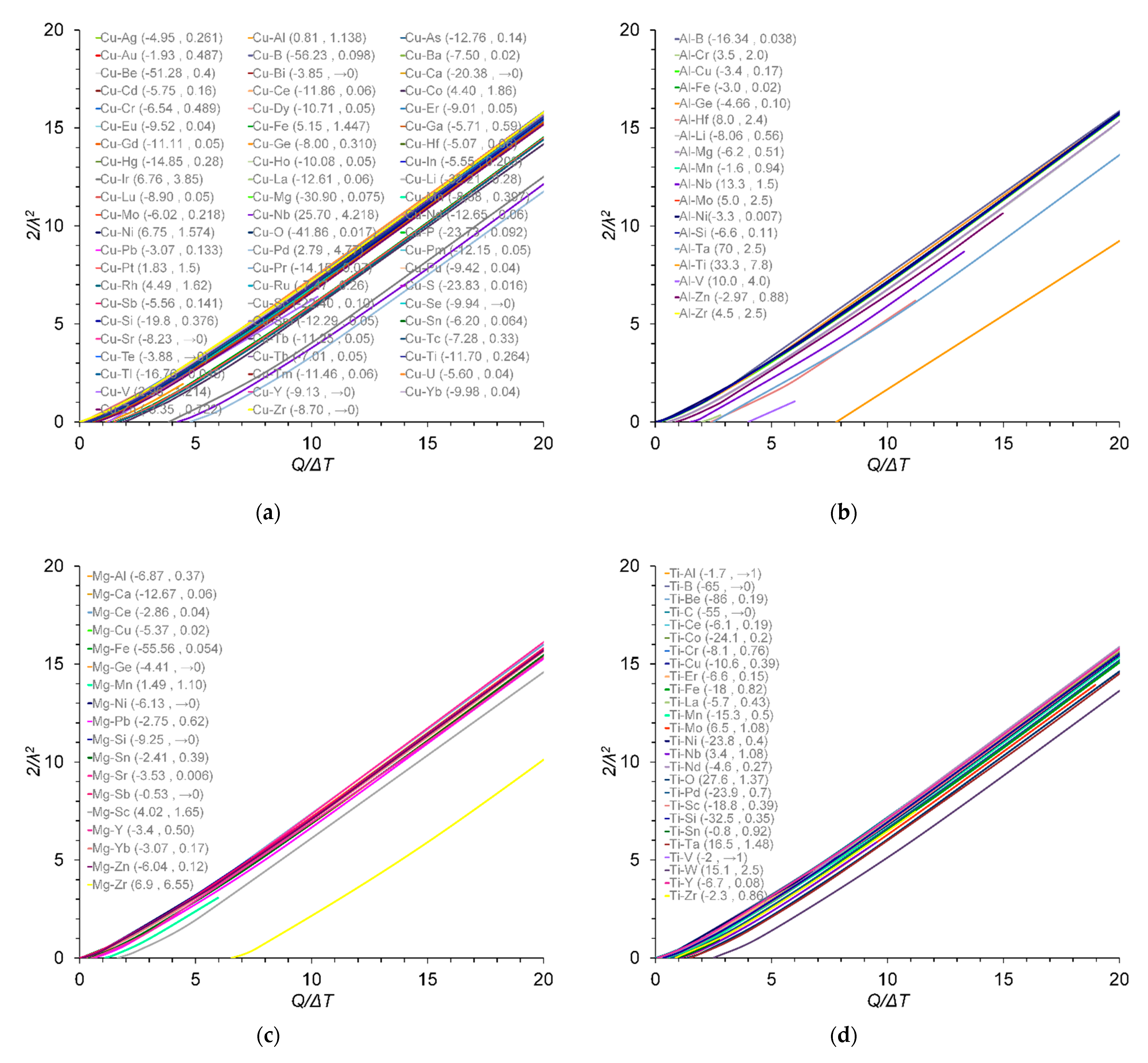 Metals 12 01653 g001a