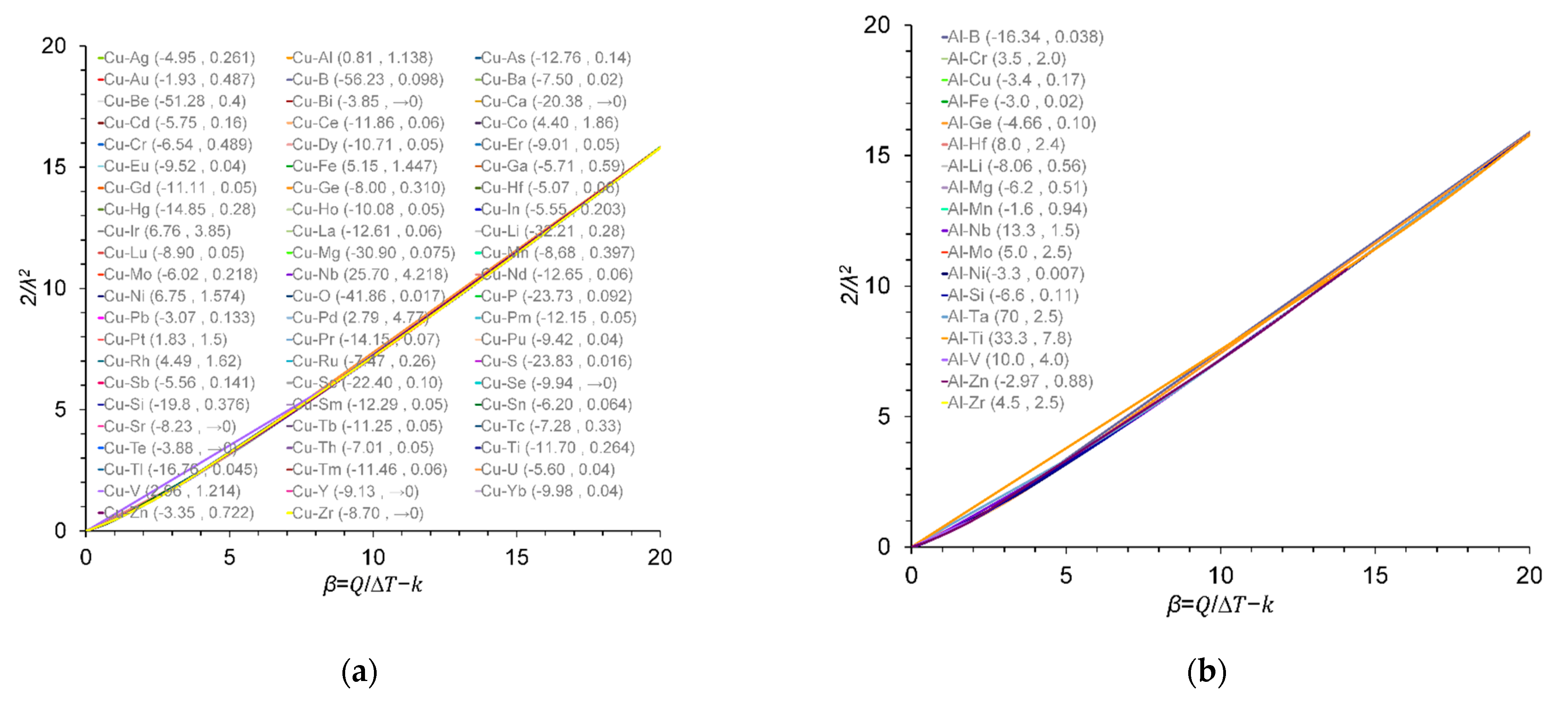 Metals 12 01653 g002a