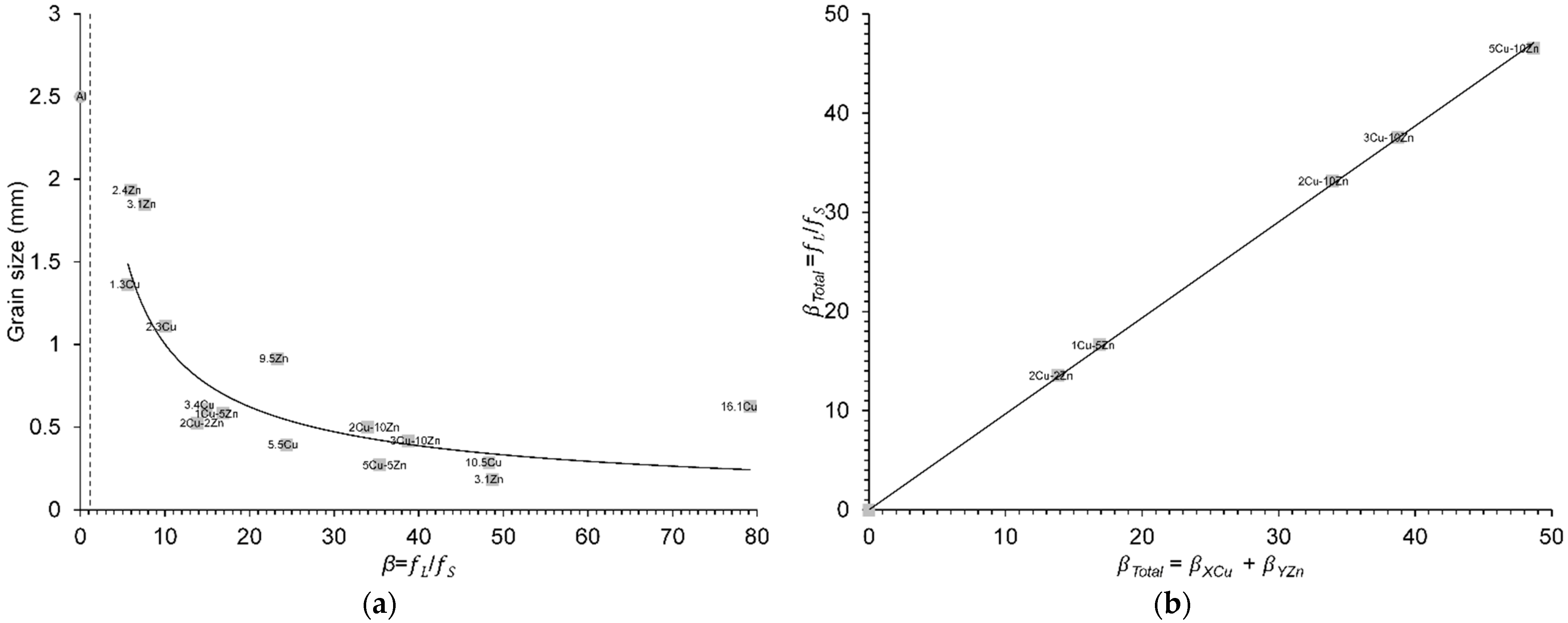 Metals 12 01653 g005