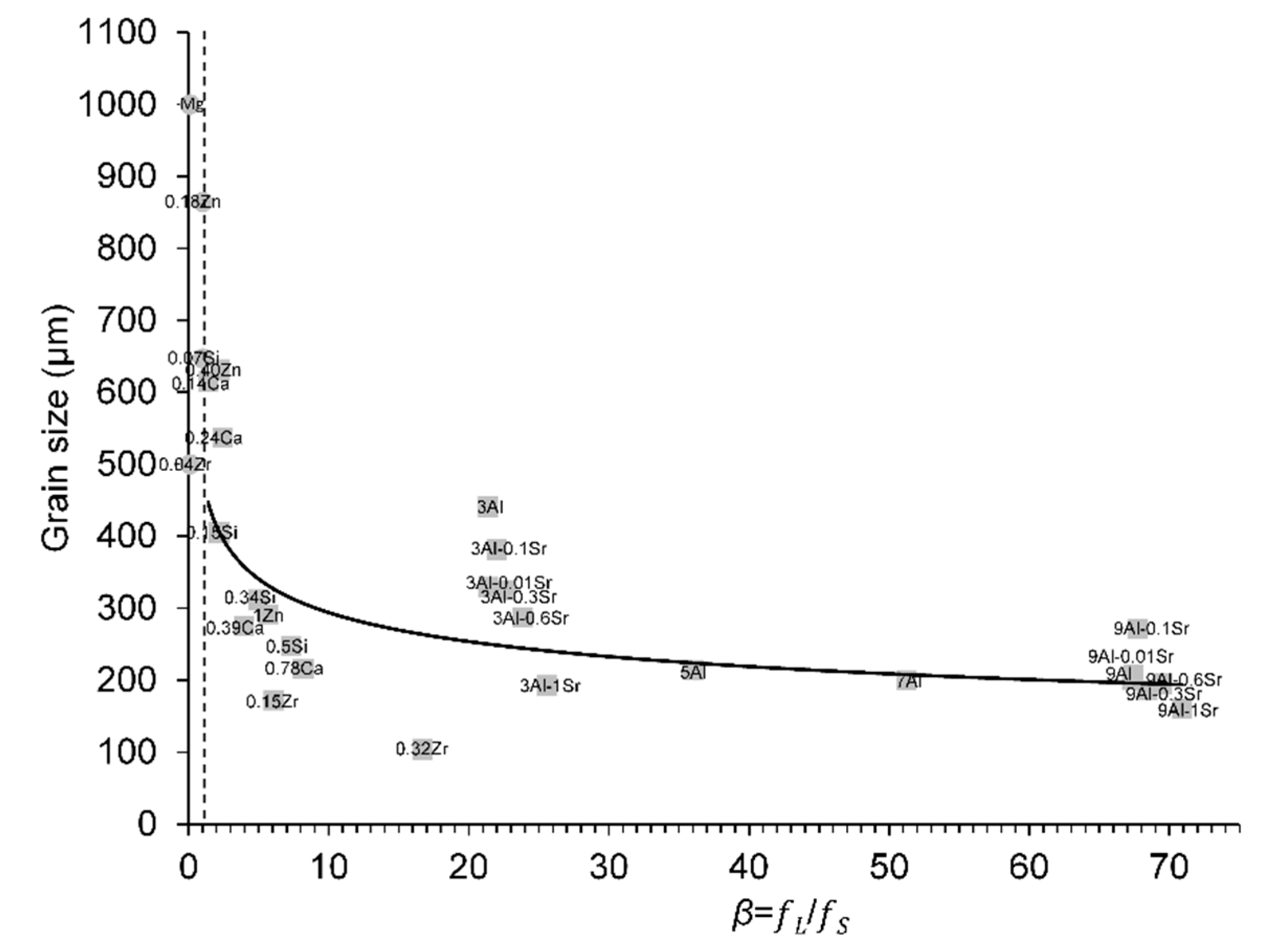 Metals 12 01653 g006