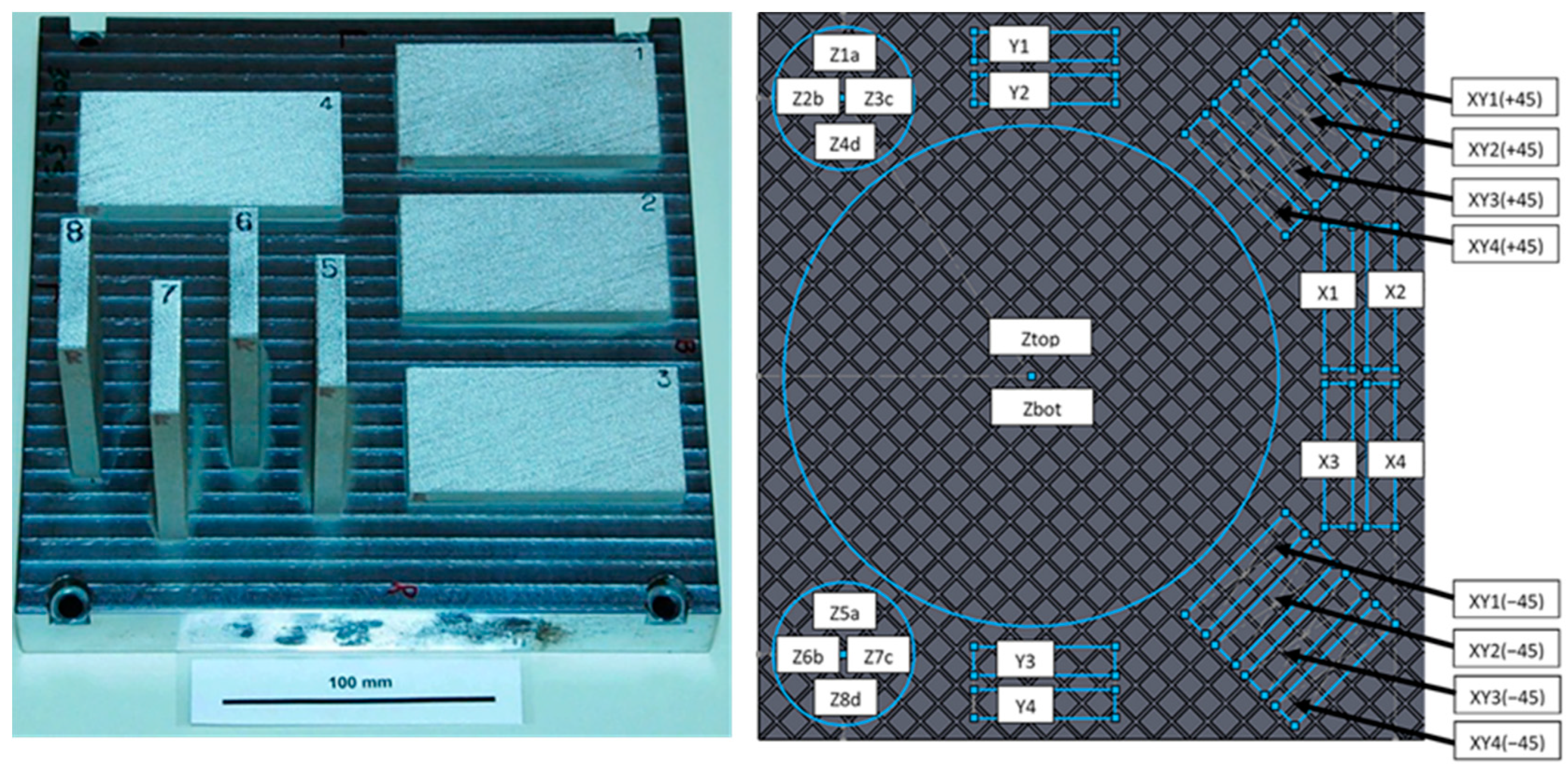 Metals 12 01661 g001 Metals 12 01661 g001