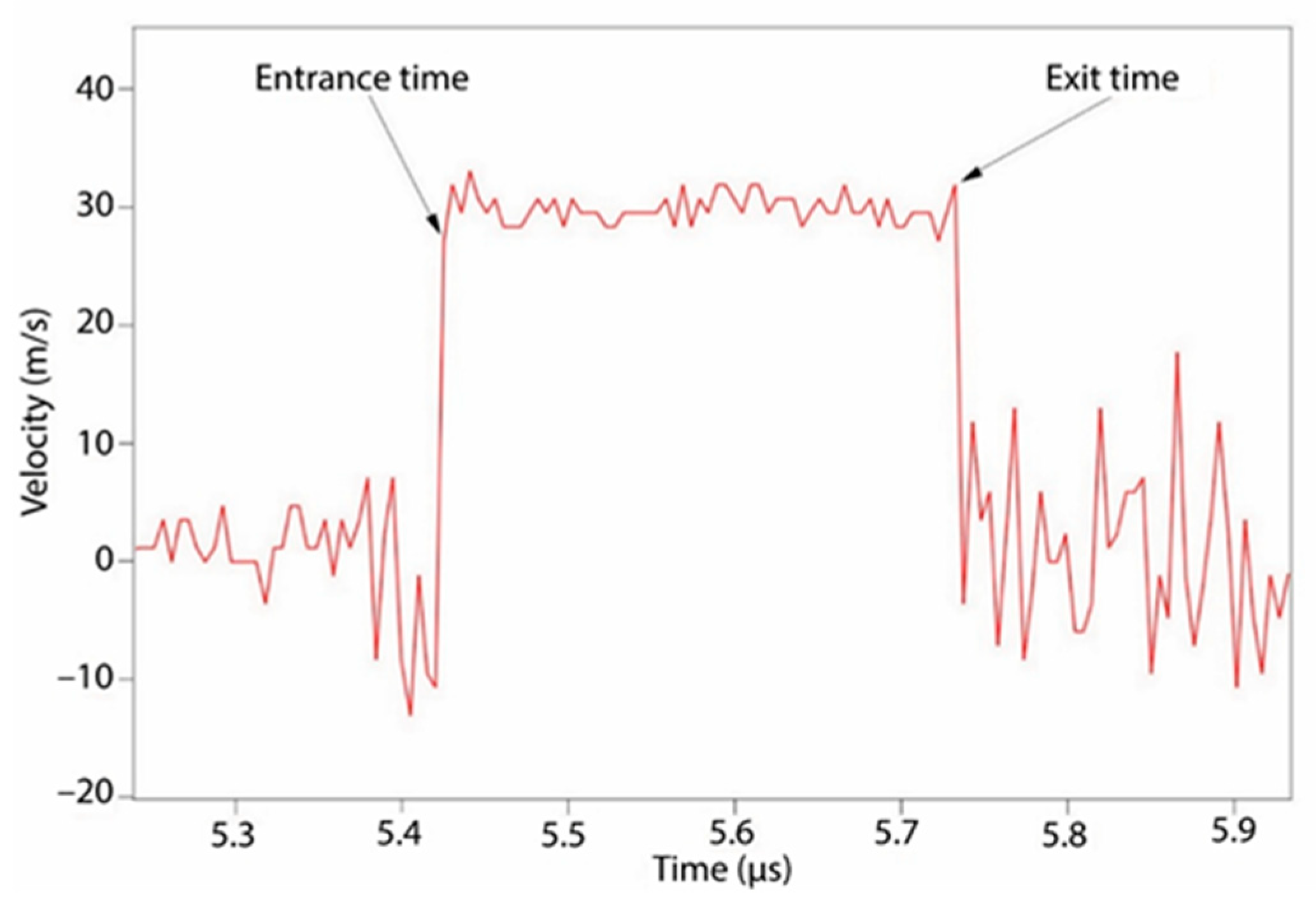 Metals 12 01661 g006 Metals 12 01661 g006