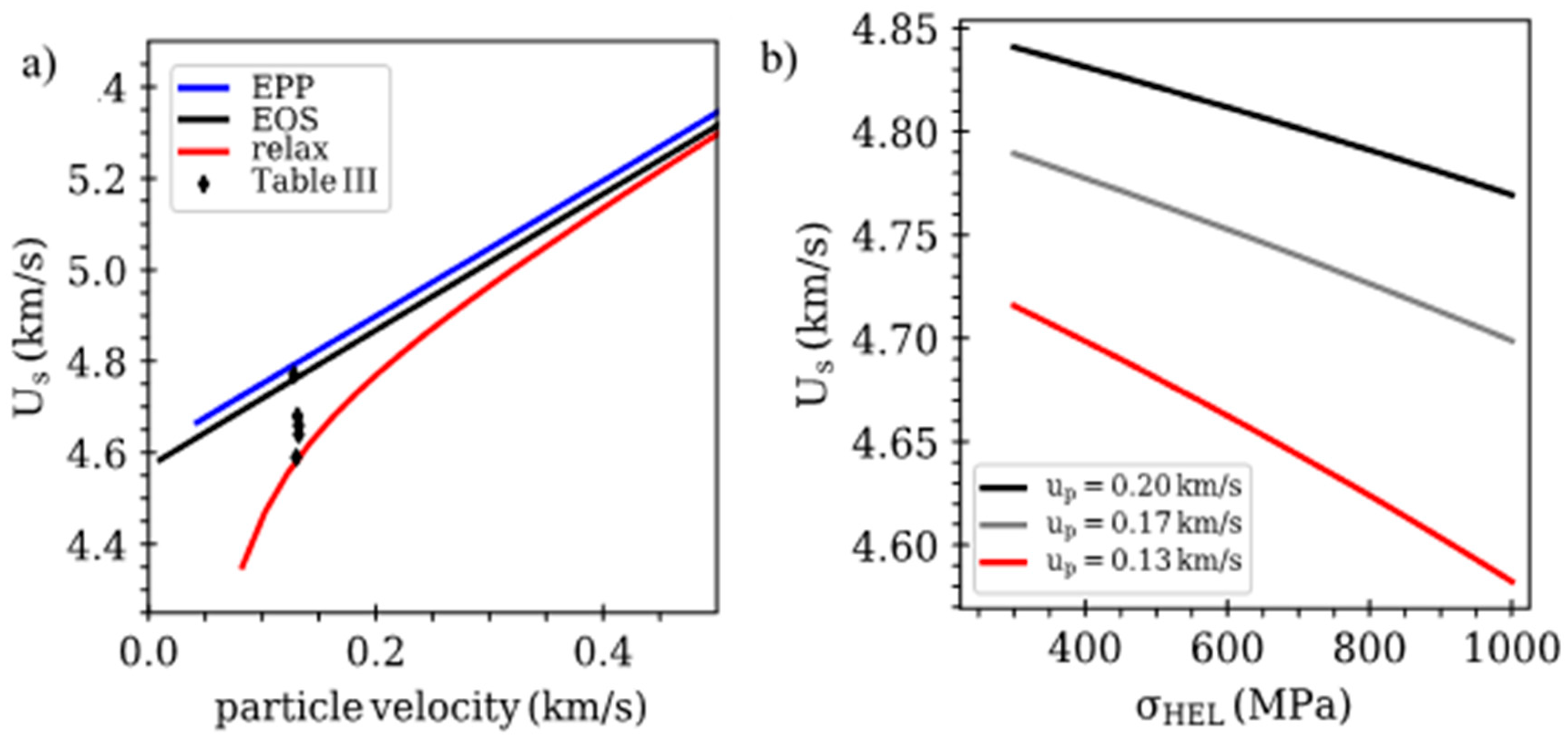 Metals 12 01661 g009 Metals 12 01661 g009