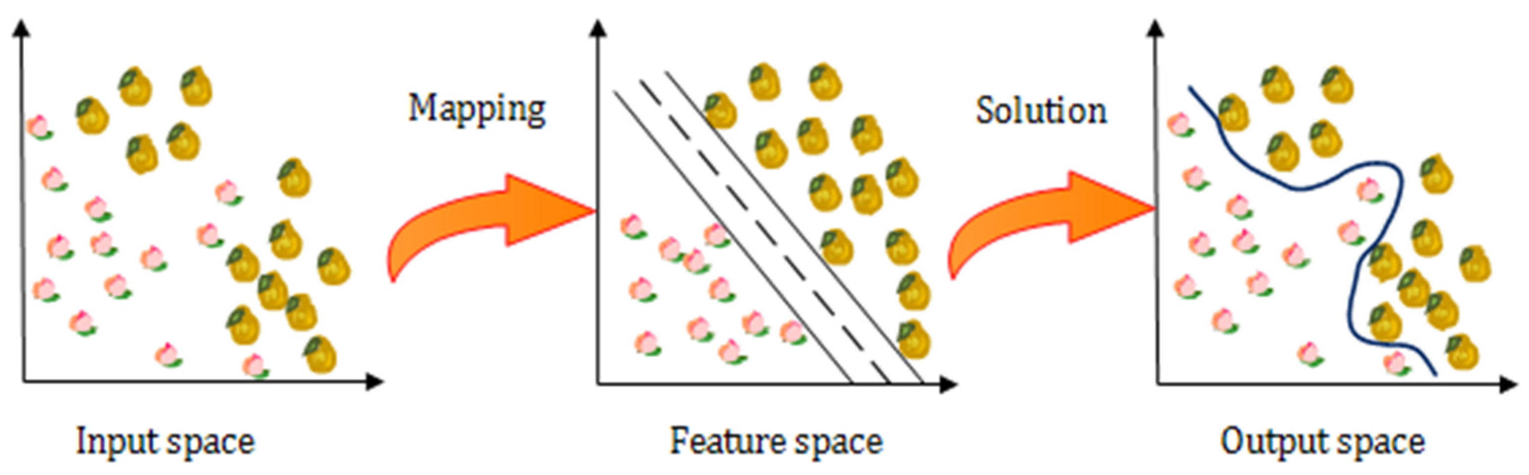 Metals 12 01662 g003