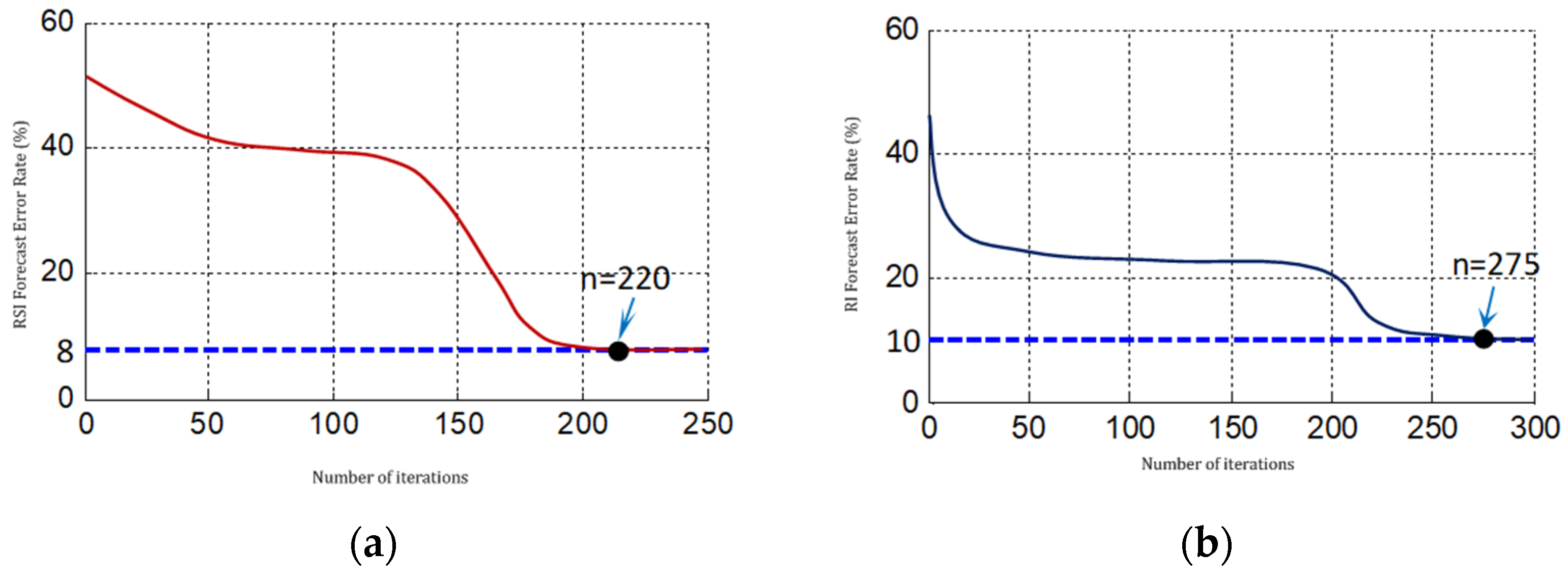 Metals 12 01662 g005a