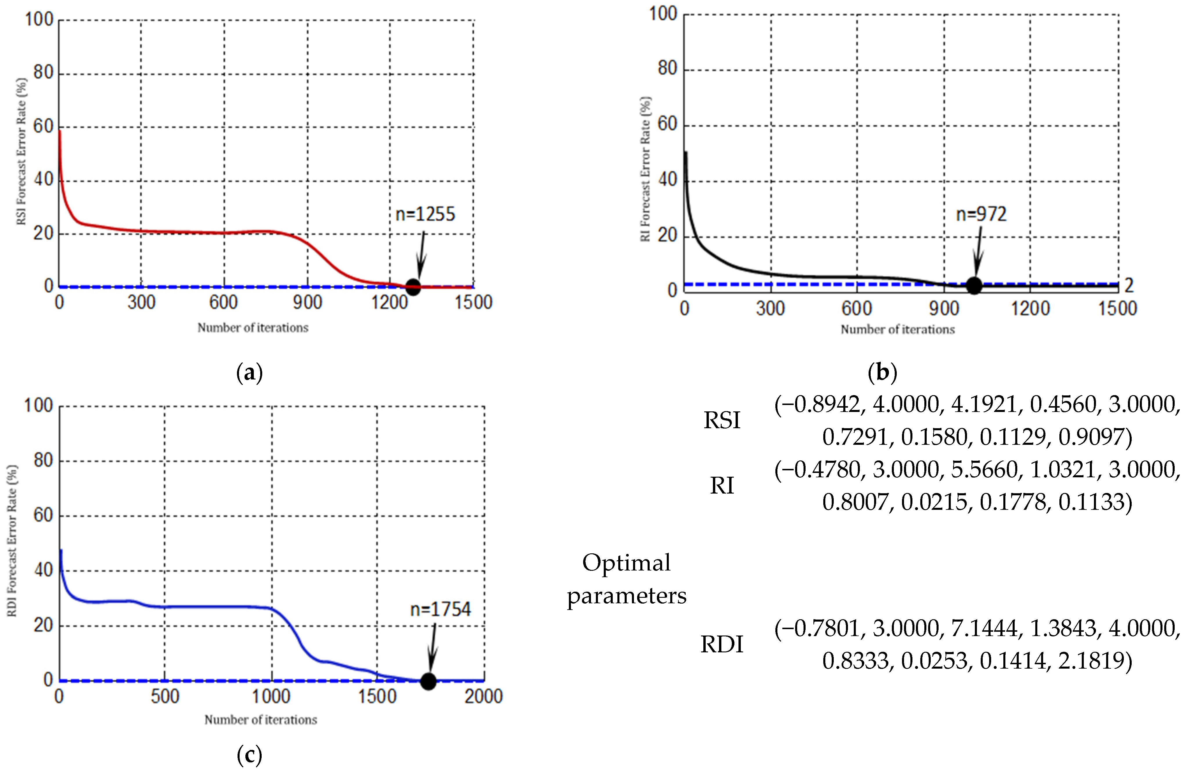Metals 12 01662 g007