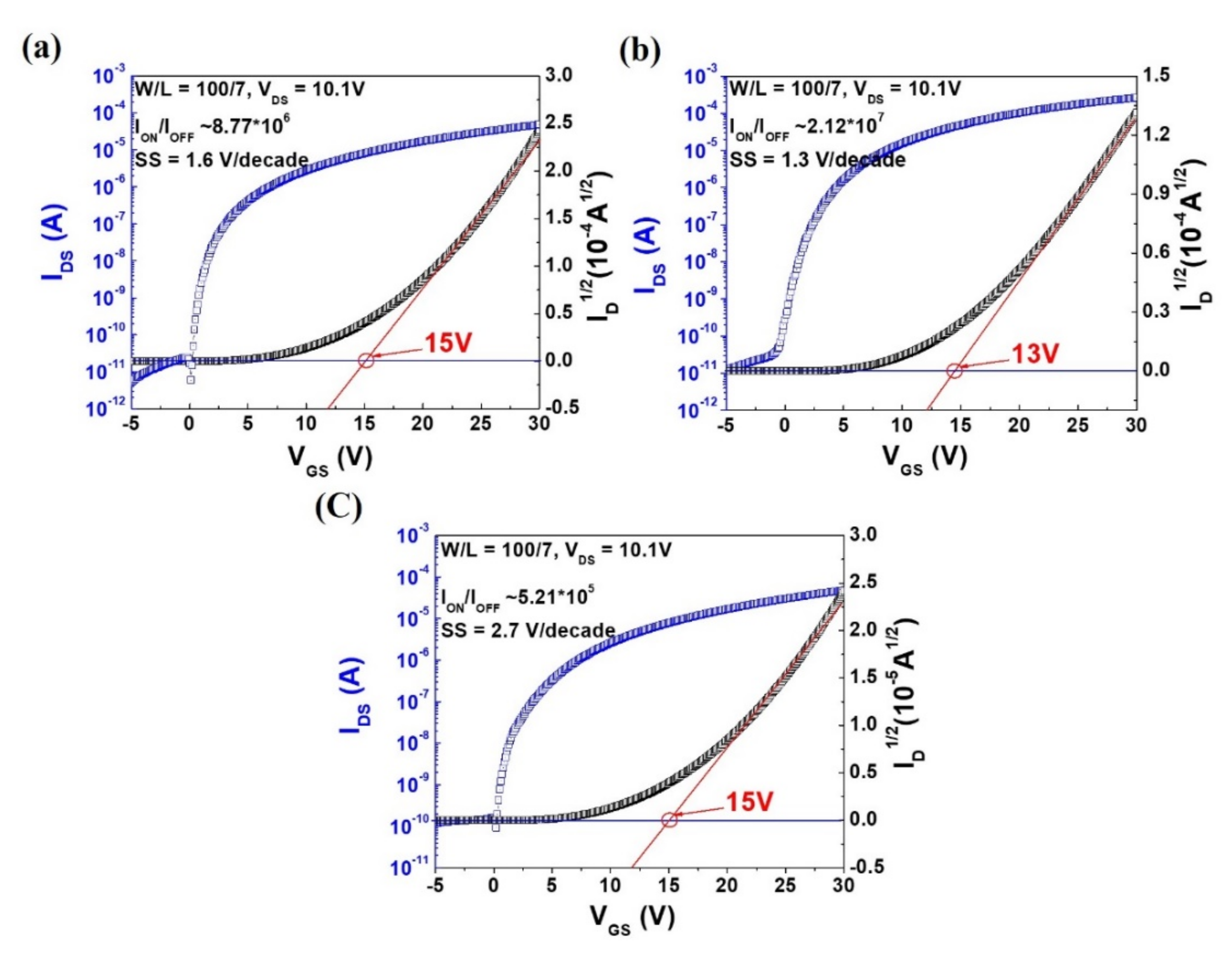 Metals 12 01663 g006