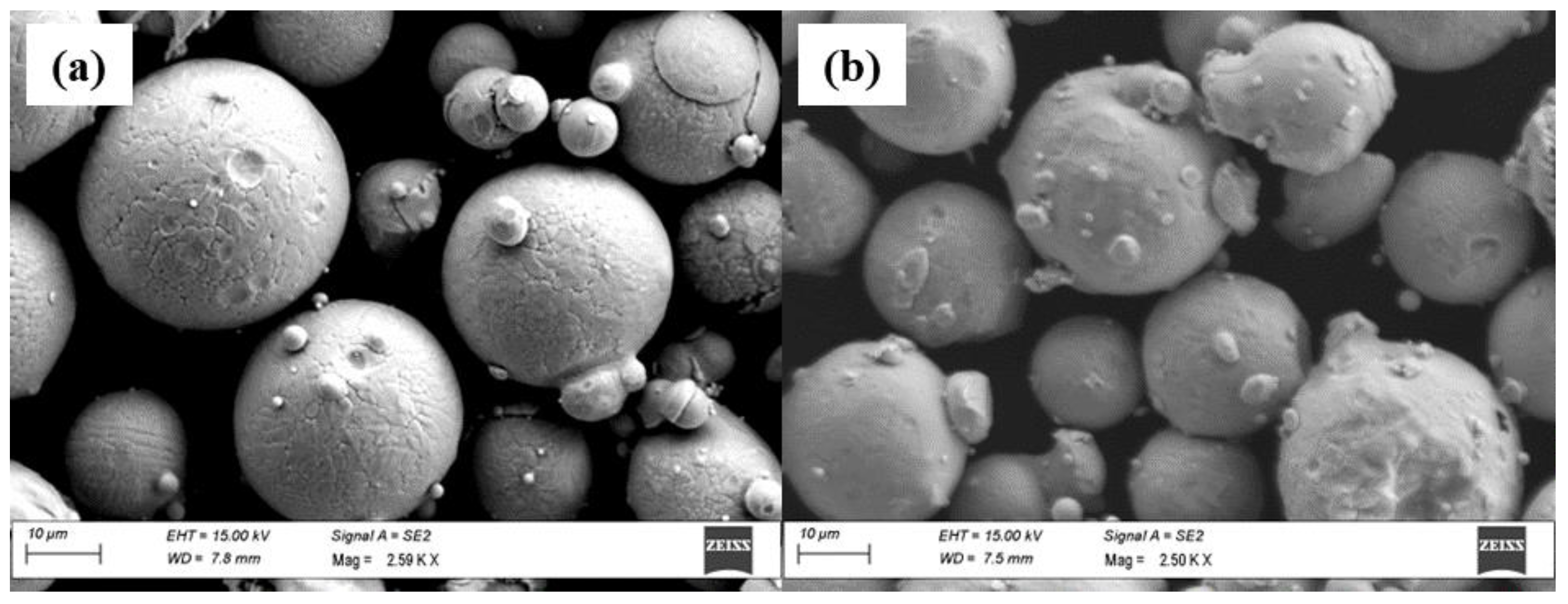 Metals 12 01669 g002 Metals 12 01669 g002