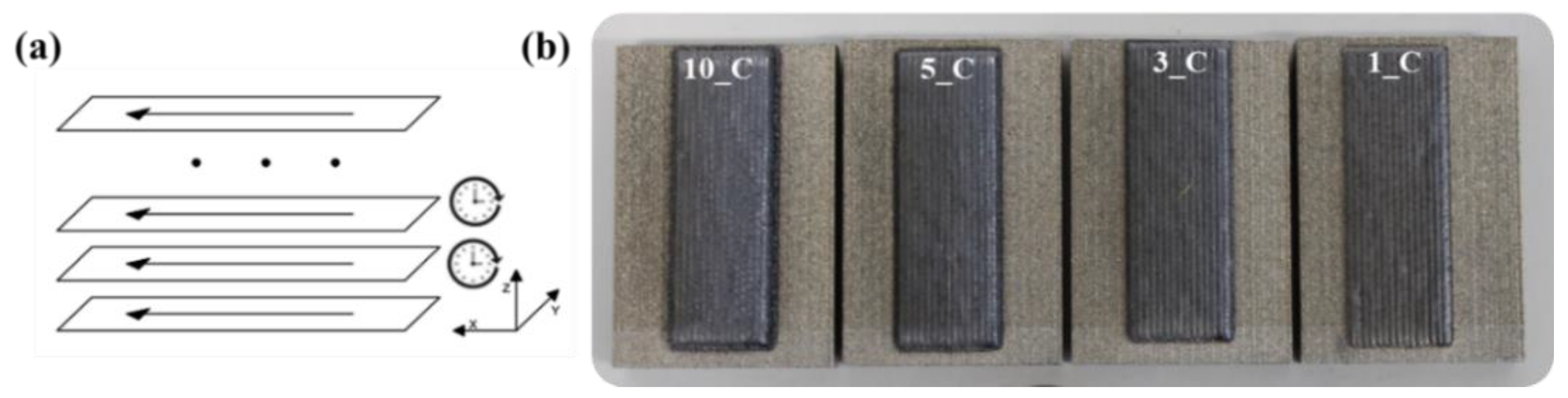 Metals 12 01669 g004 Metals 12 01669 g004