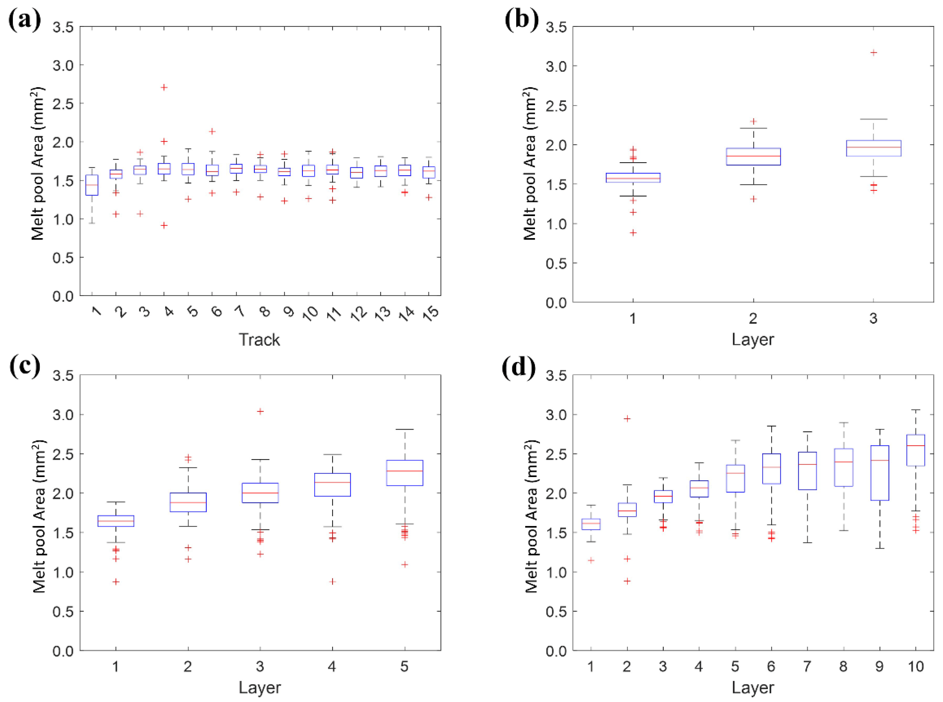 Metals 12 01669 g006 Metals 12 01669 g006