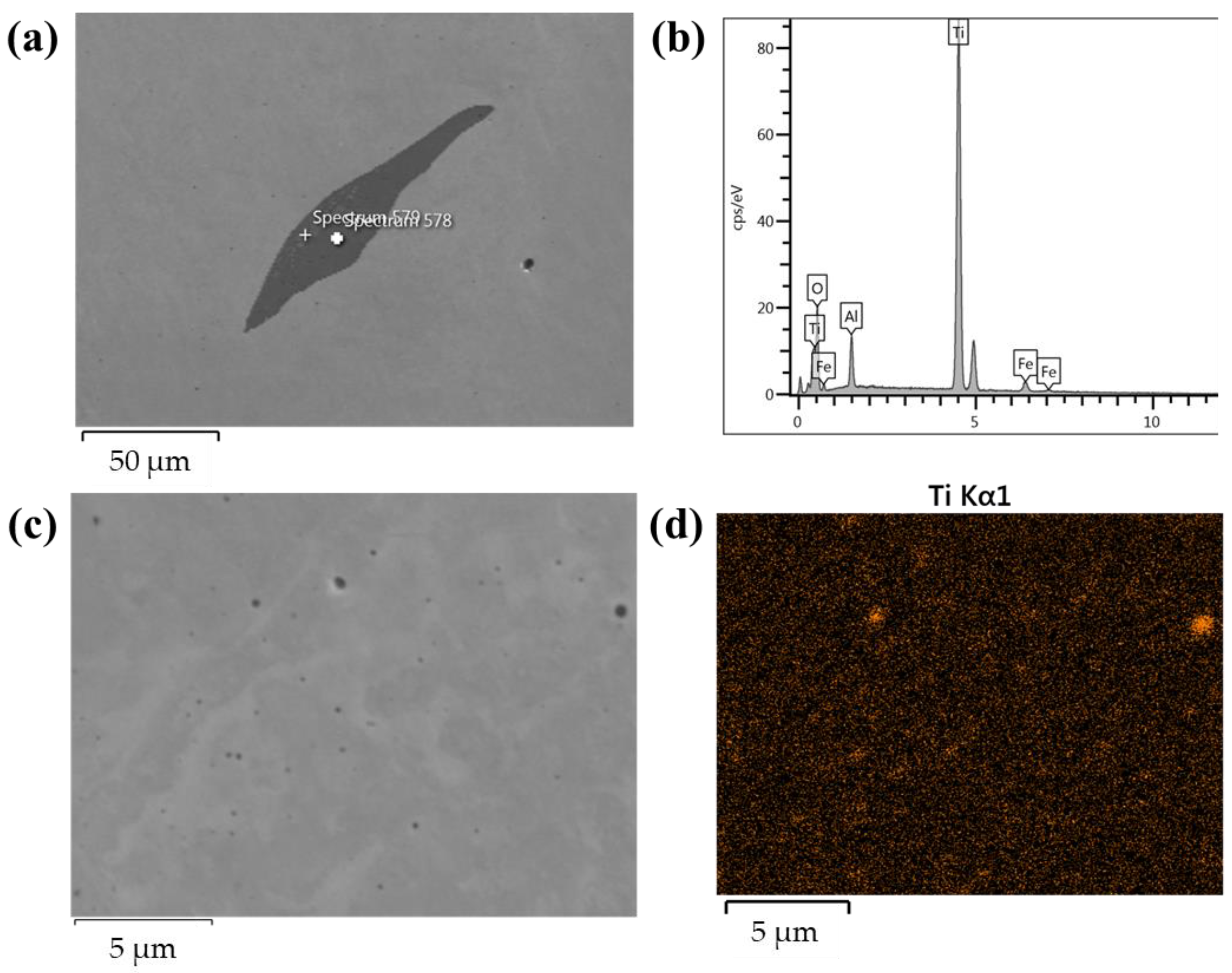 Metals 12 01669 g007 Metals 12 01669 g007