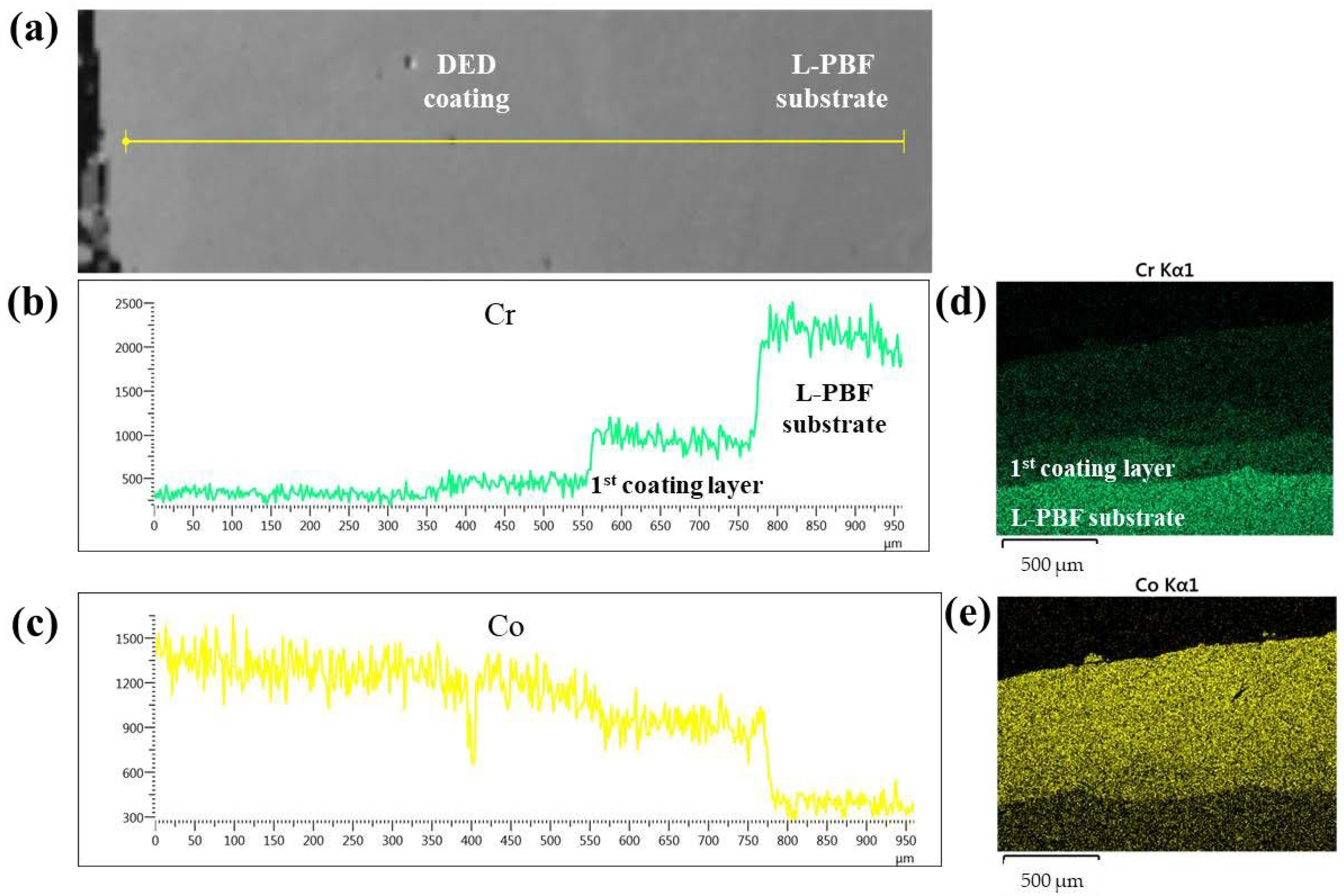Metals 12 01669 g008 Metals 12 01669 g008