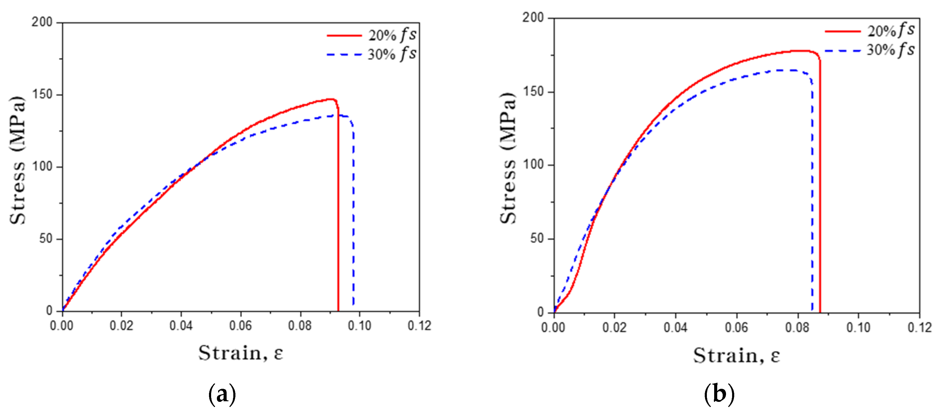 Metals 12 01670 g006