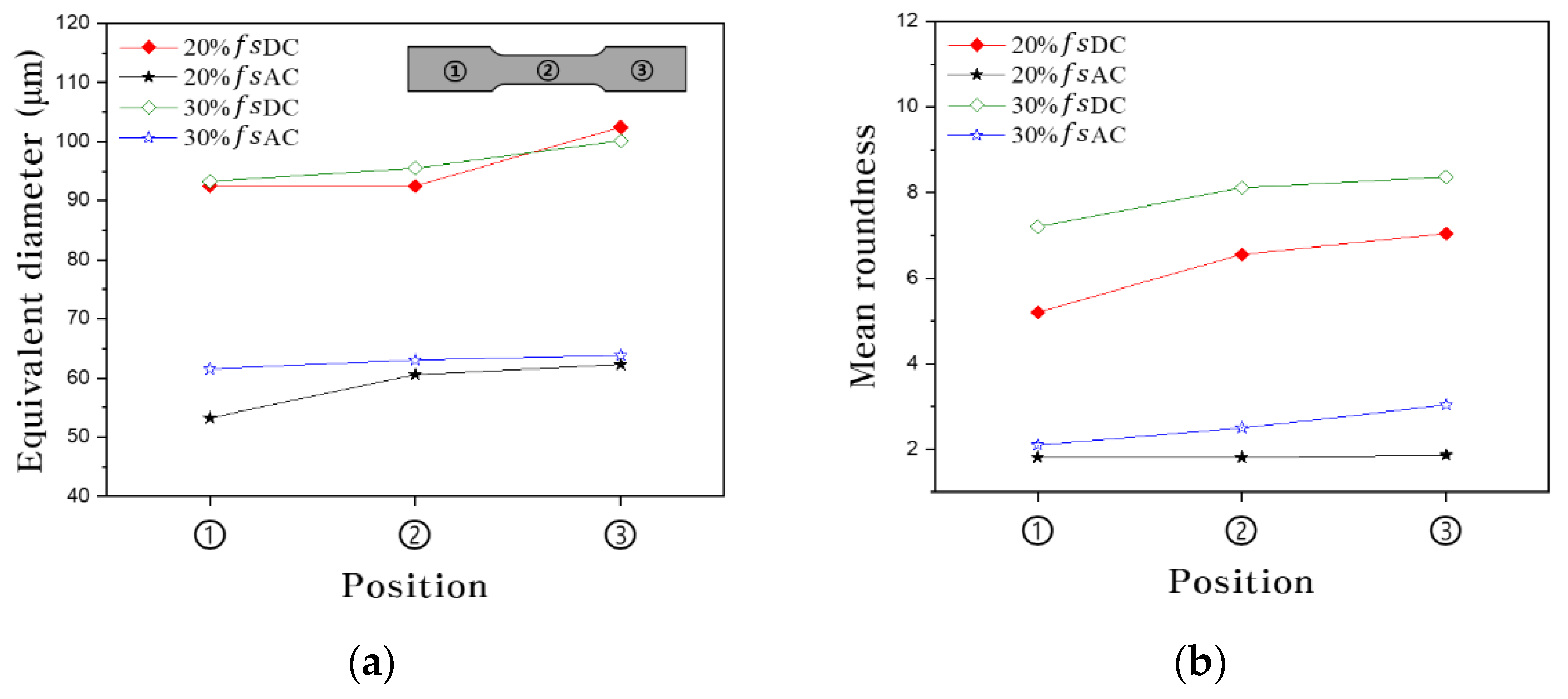 Metals 12 01670 g009