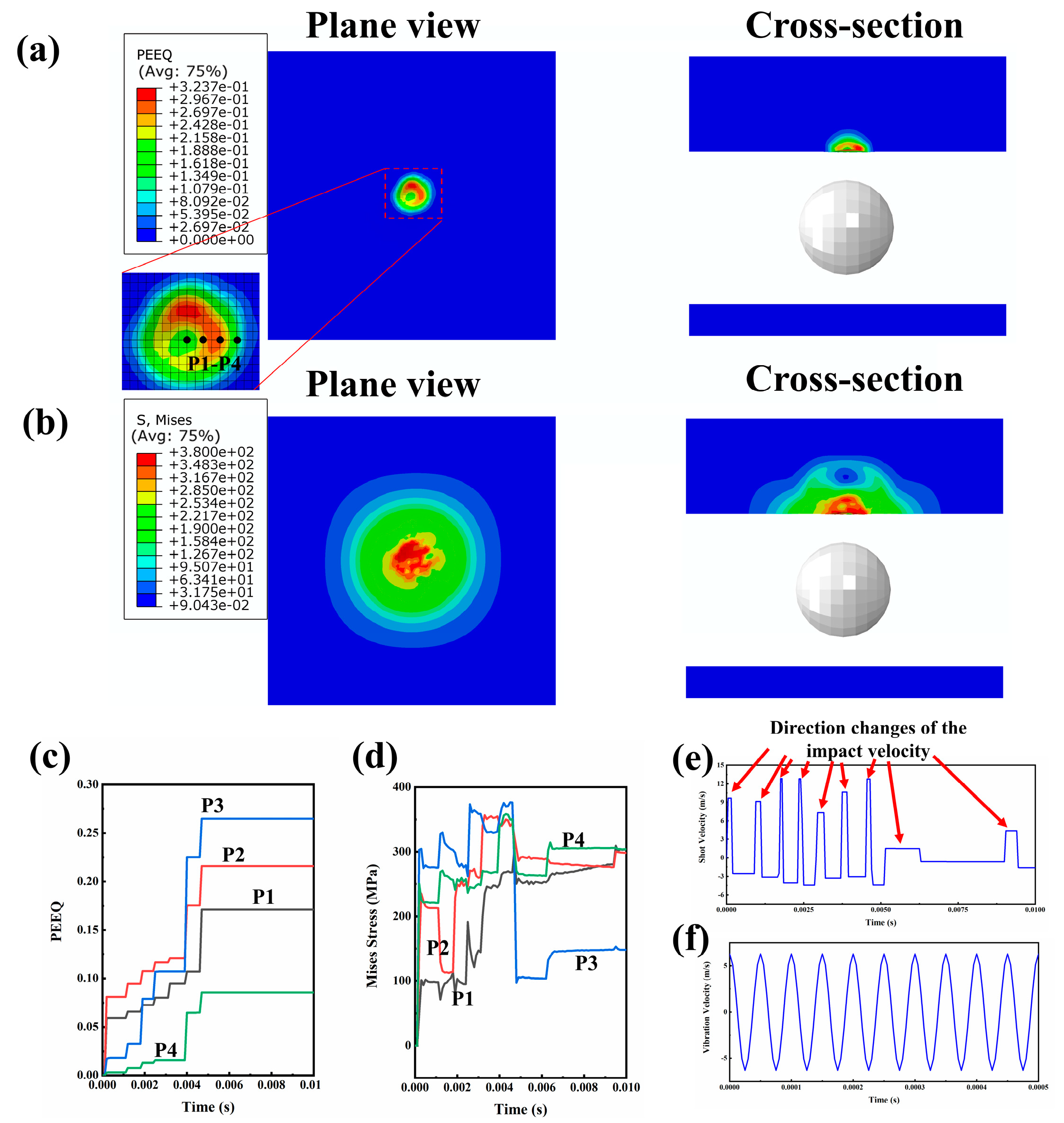 Metals 12 01673 g004 Metals 12 01673 g004