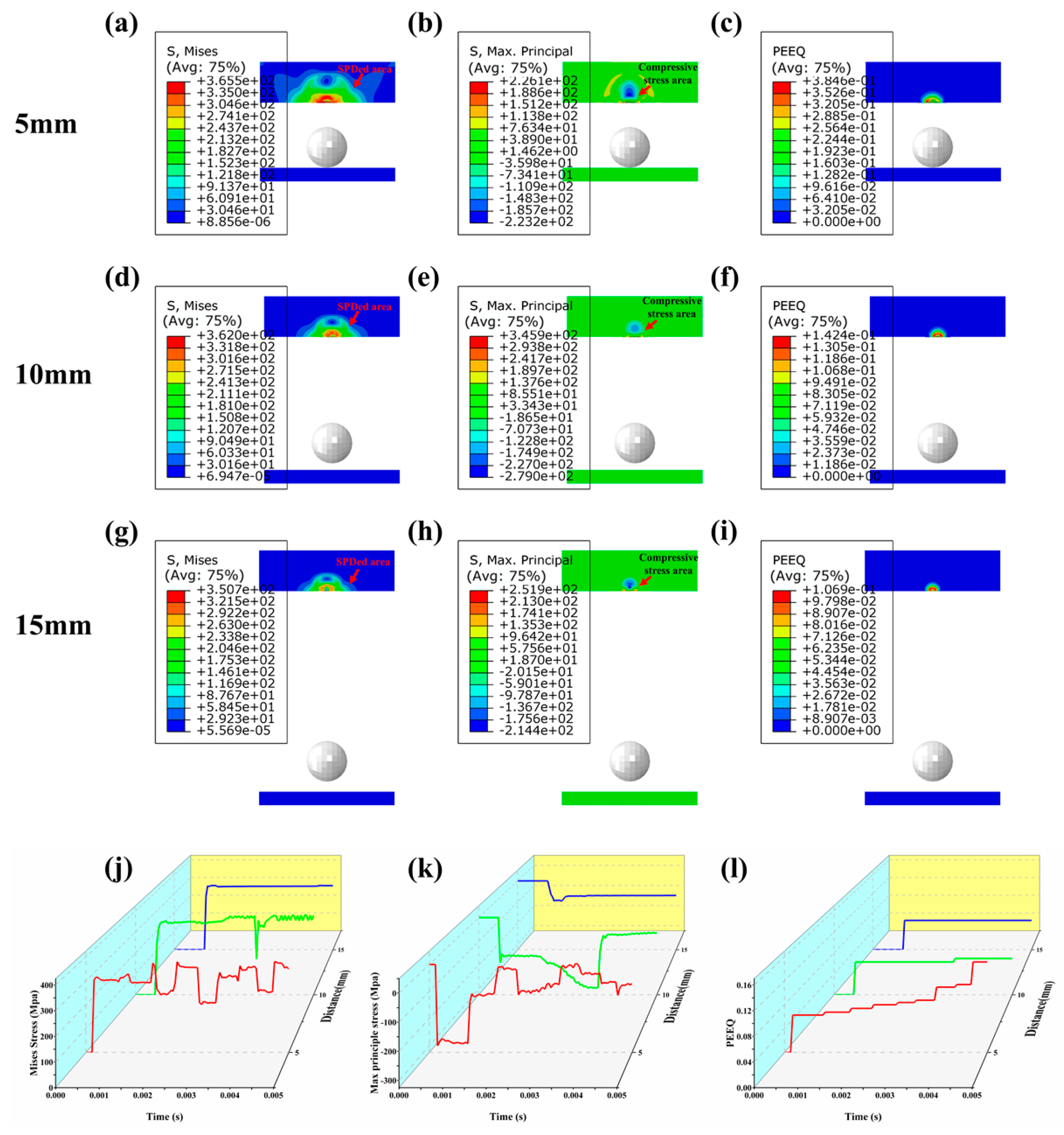 Metals 12 01673 g010 Metals 12 01673 g010