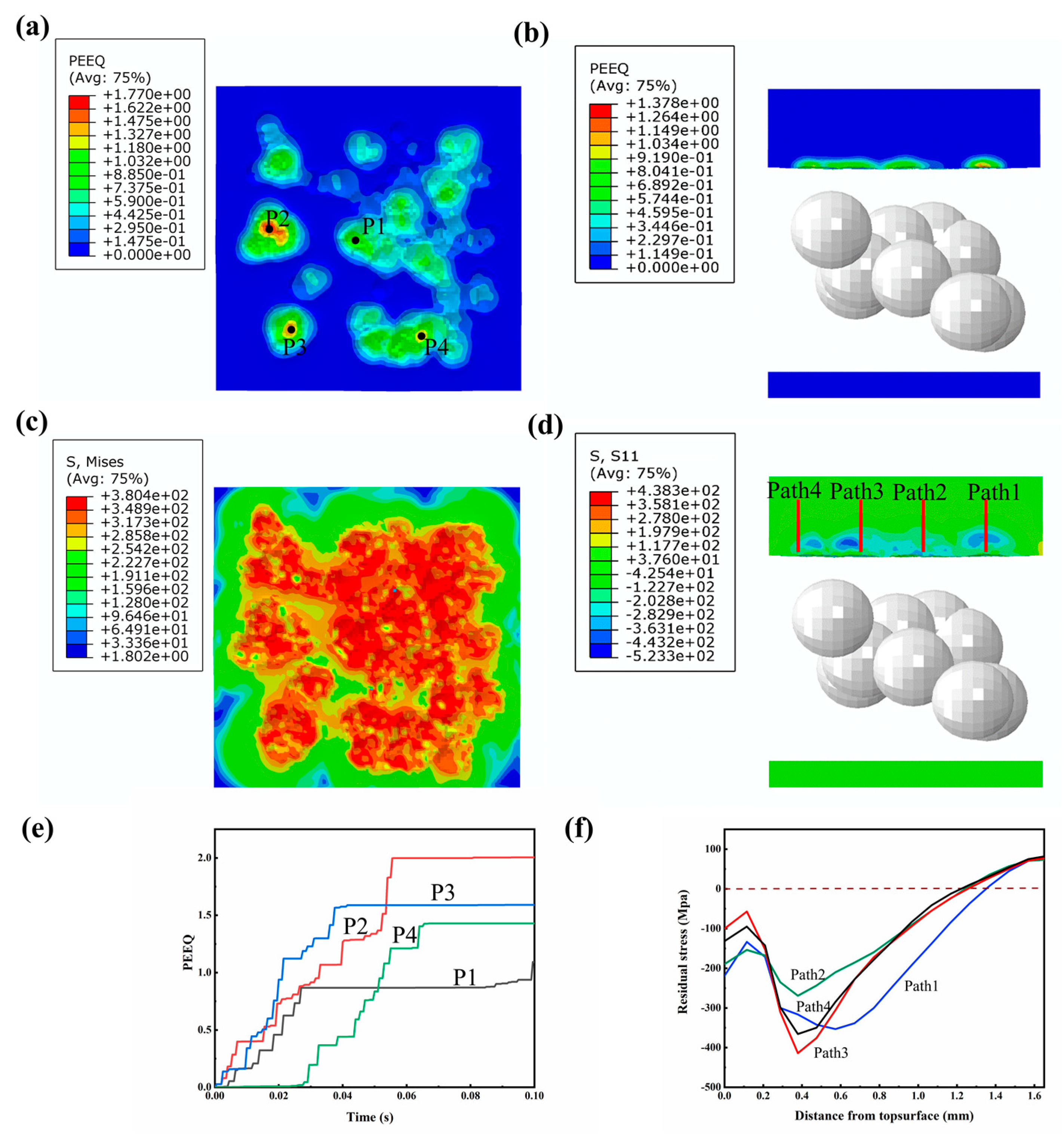 Metals 12 01673 g013 Metals 12 01673 g013