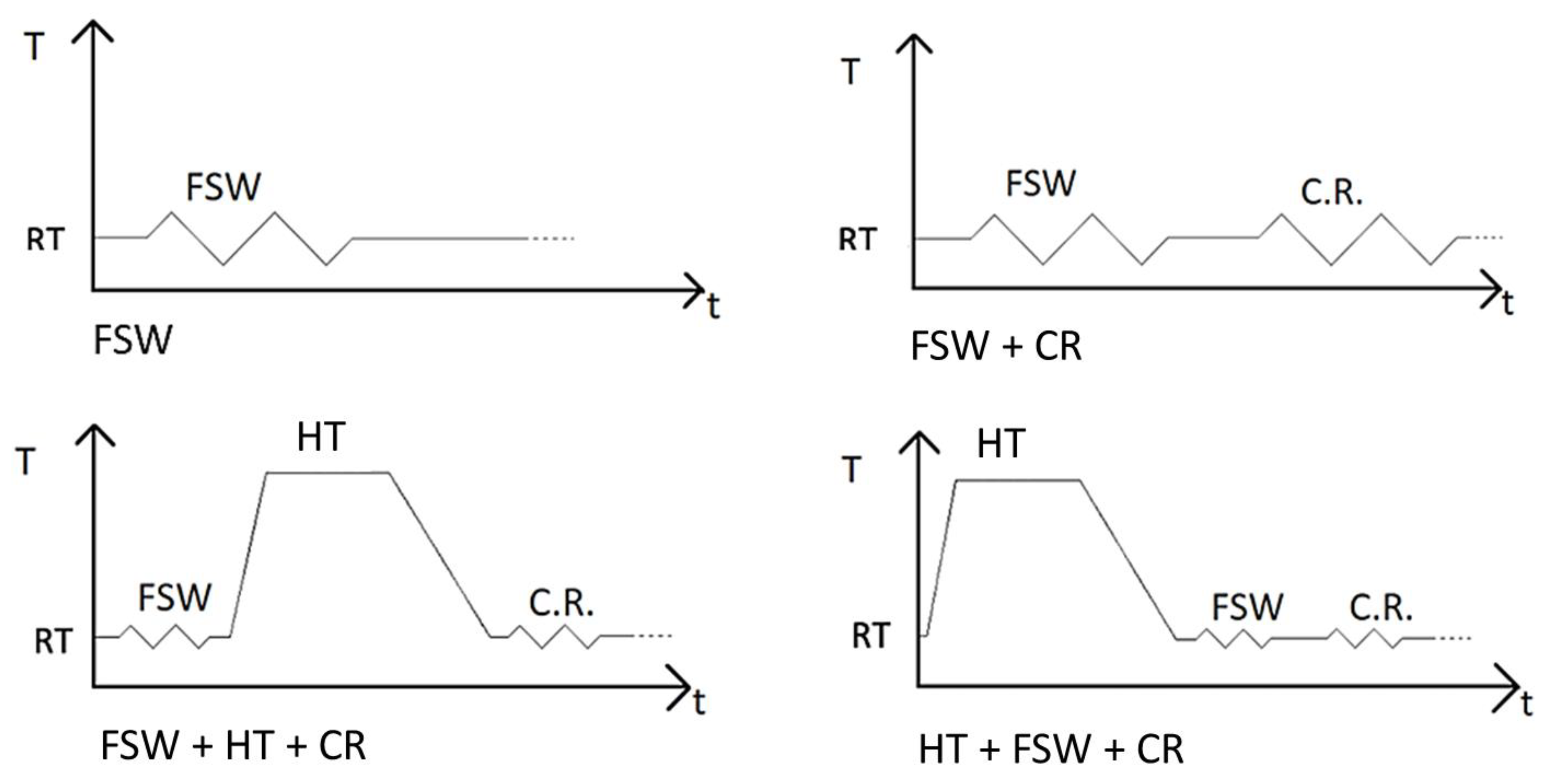 Metals 12 01675 g001 Metals 12 01675 g001