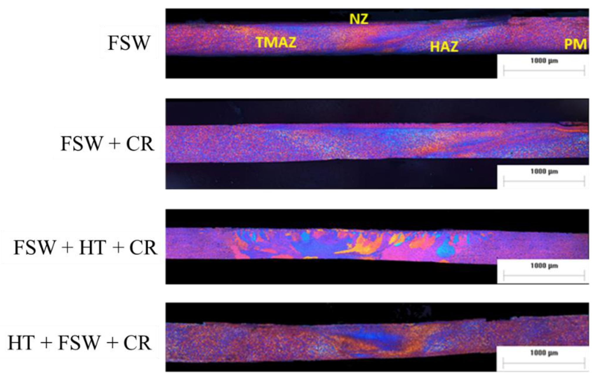 Metals 12 01675 g004 Metals 12 01675 g004