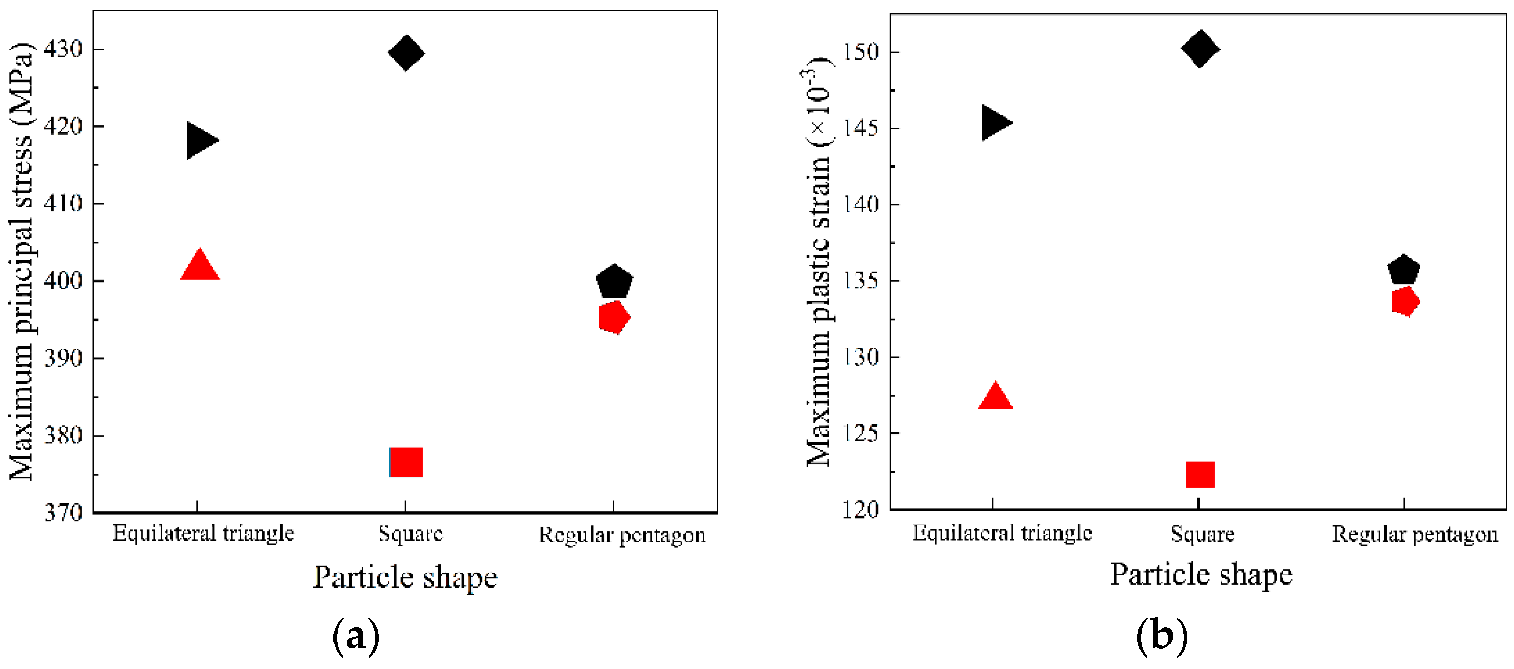 Metals 12 01678 g003