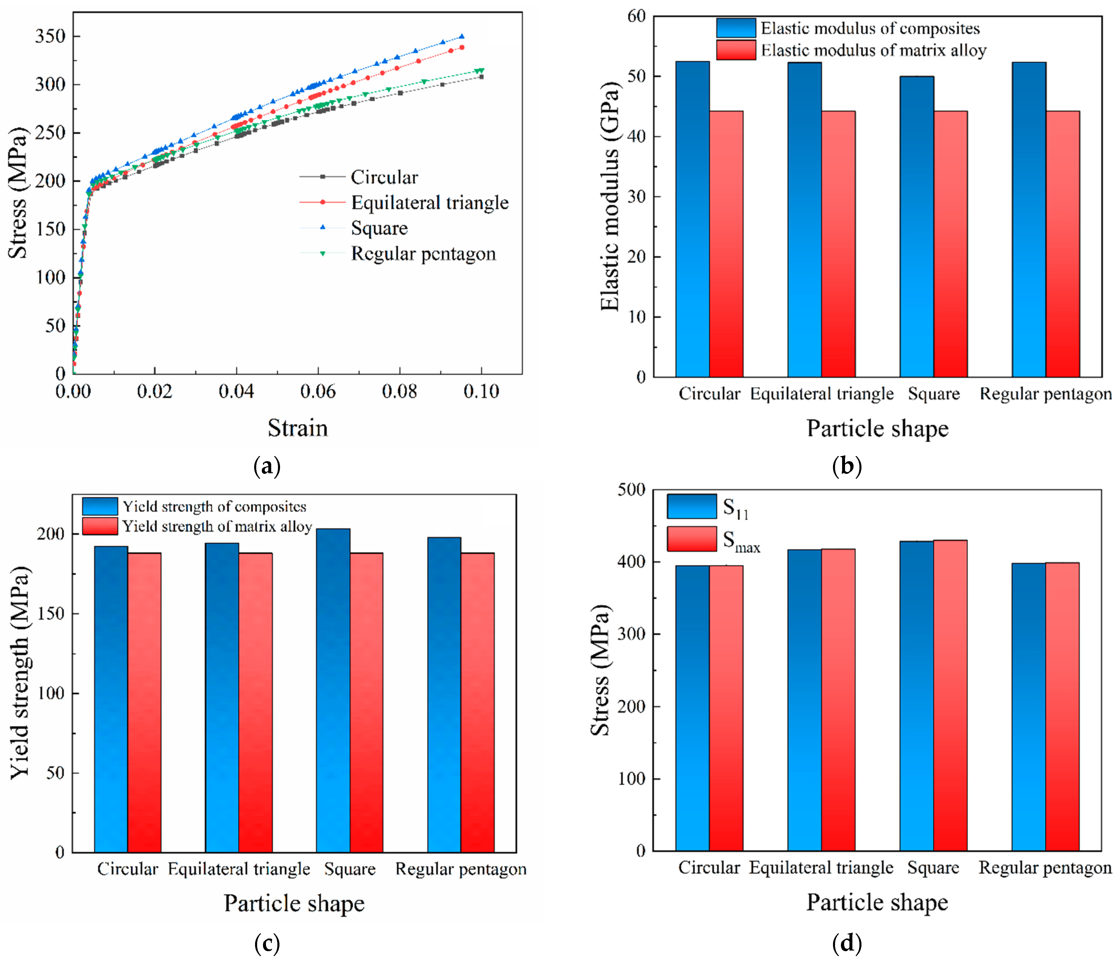 Metals 12 01678 g004