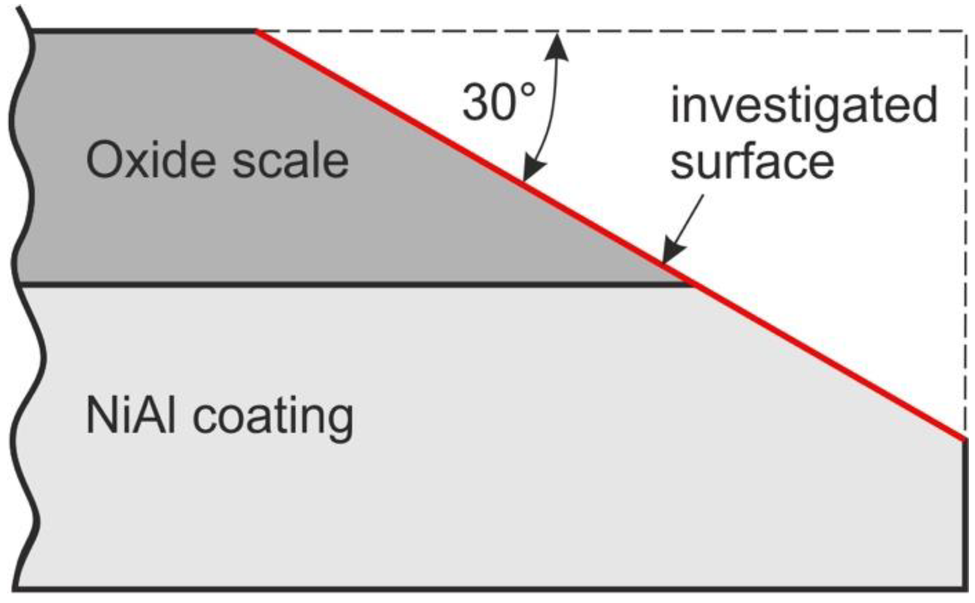 Metals 12 01679 g002