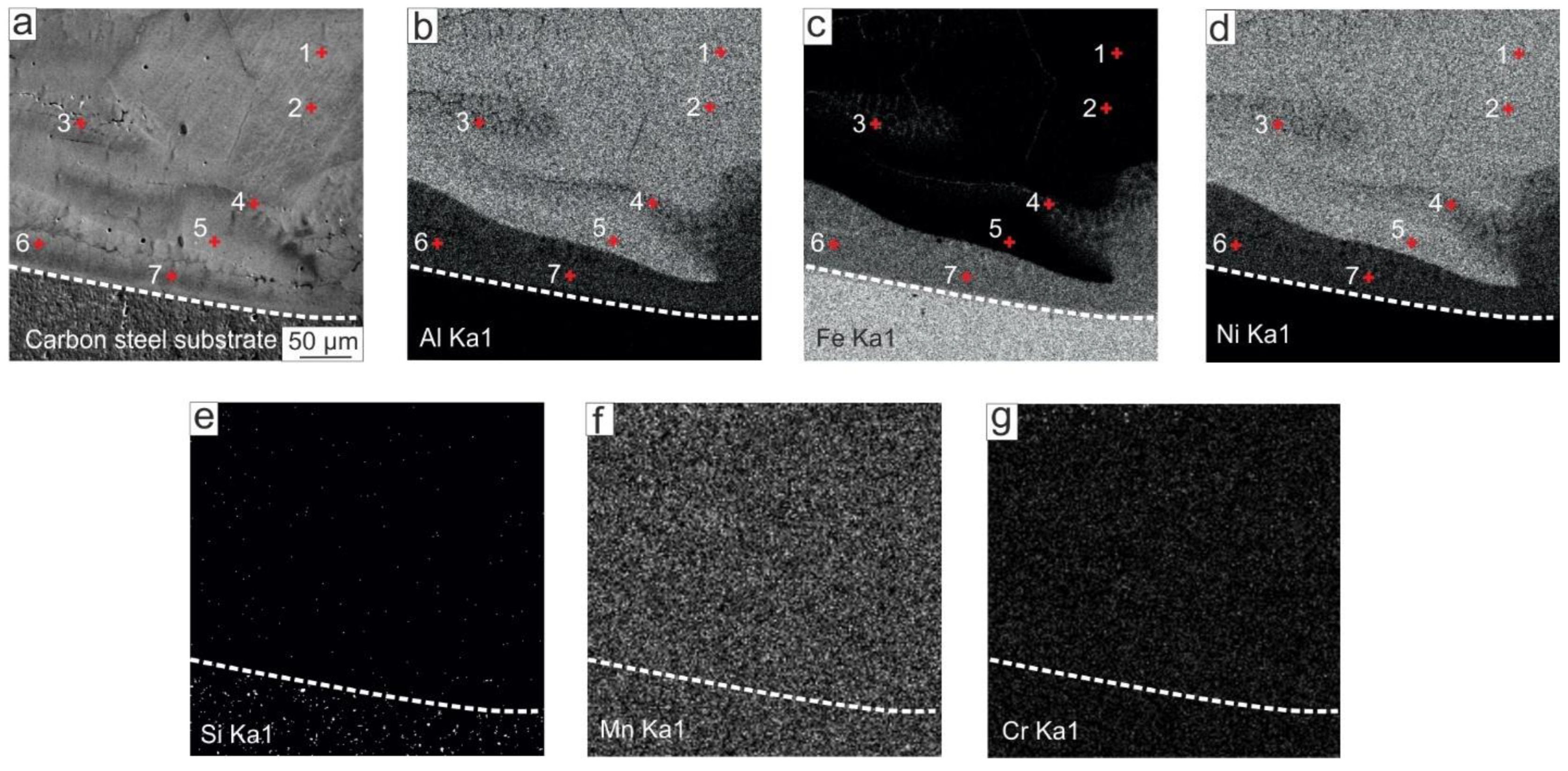 Metals 12 01679 g006