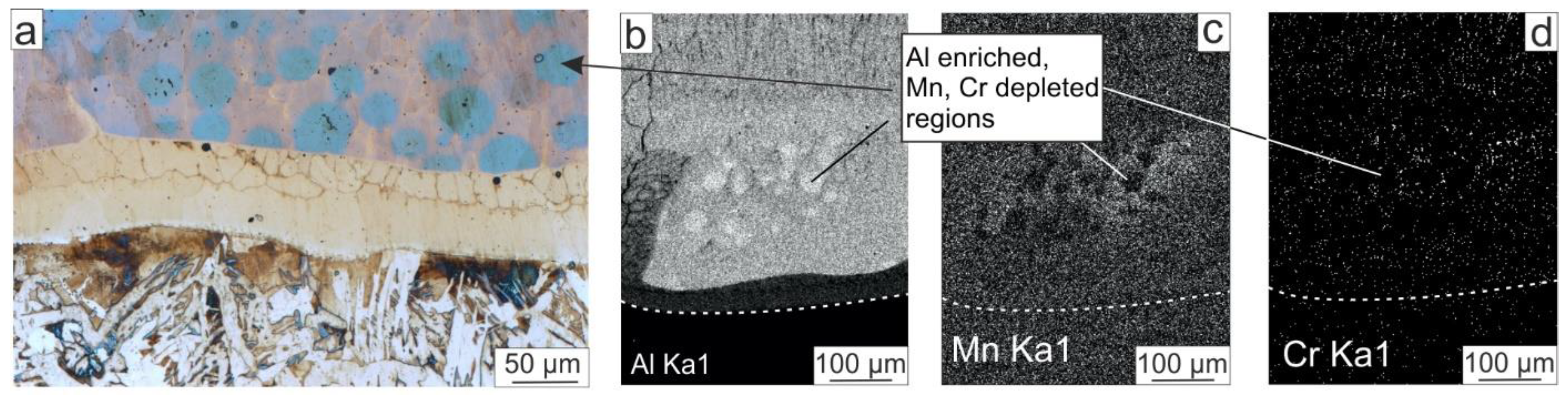 Metals 12 01679 g007