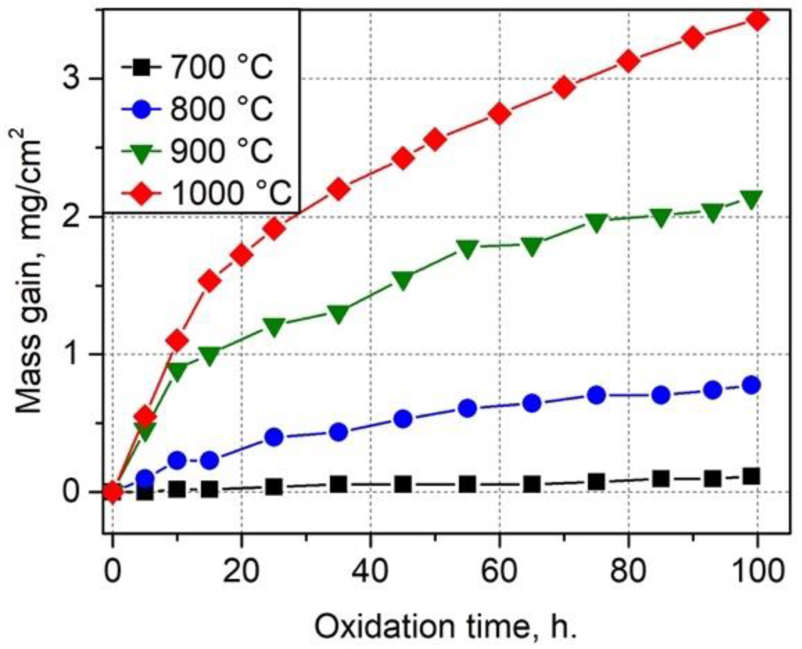 Metals 12 01679 g014
