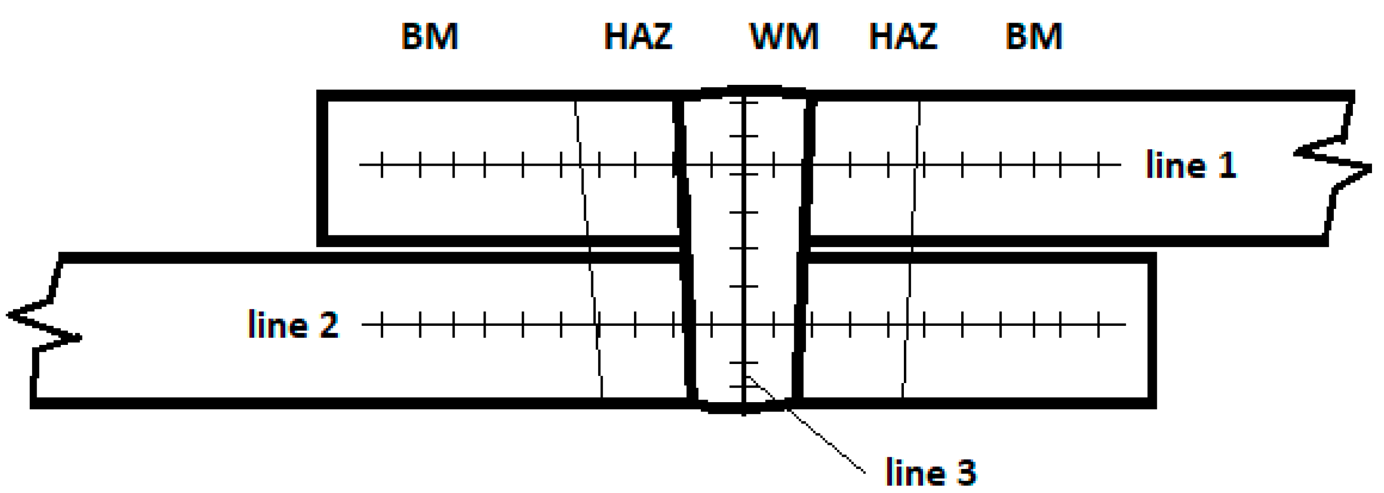 Metals 12 01682 g005 Metals 12 01682 g005
