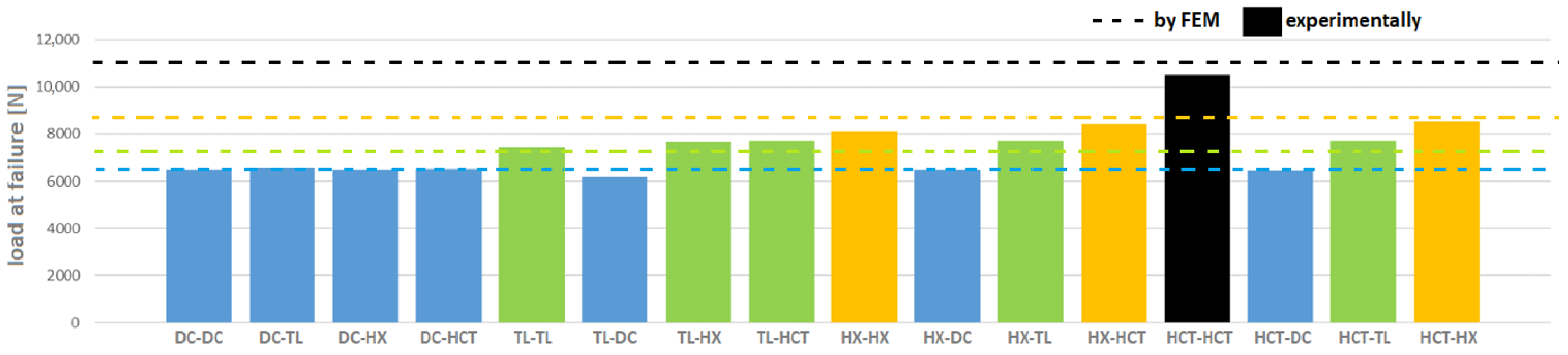 Metals 12 01682 g018 Metals 12 01682 g018