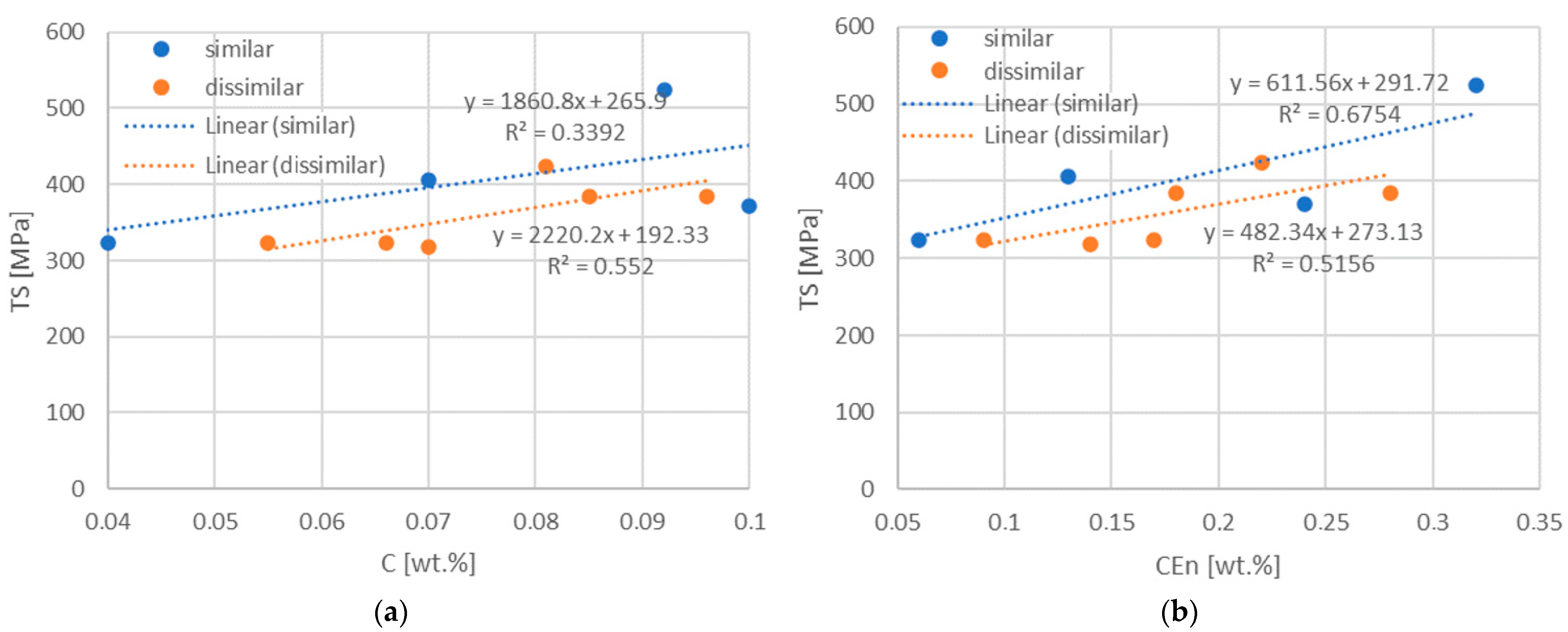 Metals 12 01682 g020 Metals 12 01682 g020