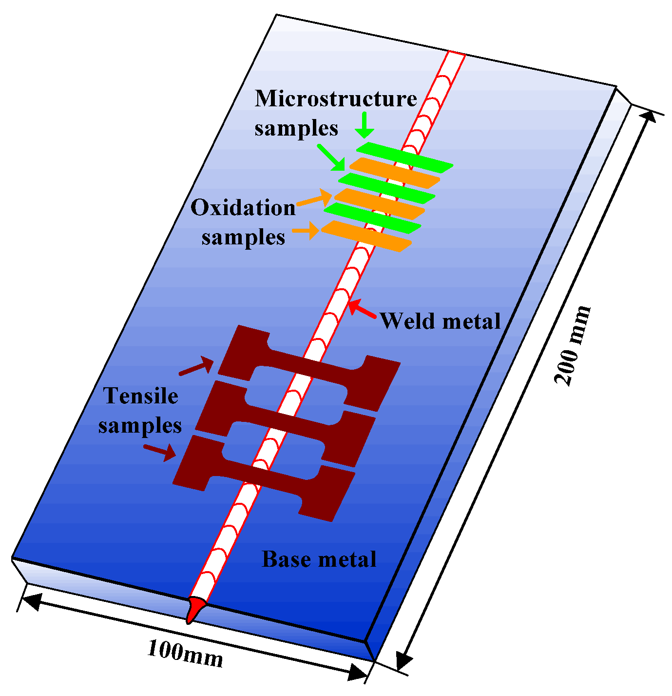 Metals 12 01685 g001 Metals 12 01685 g001