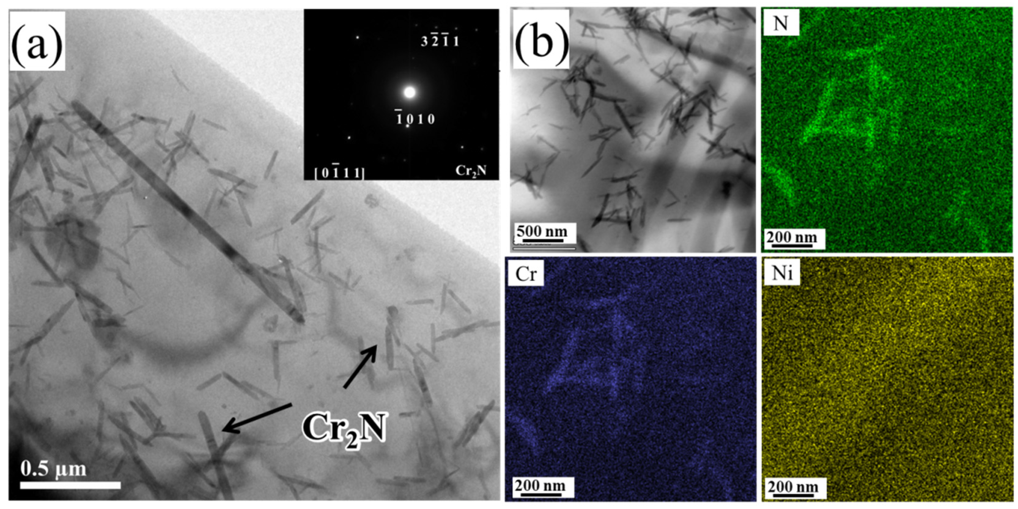 Metals 12 01685 g009 Metals 12 01685 g009