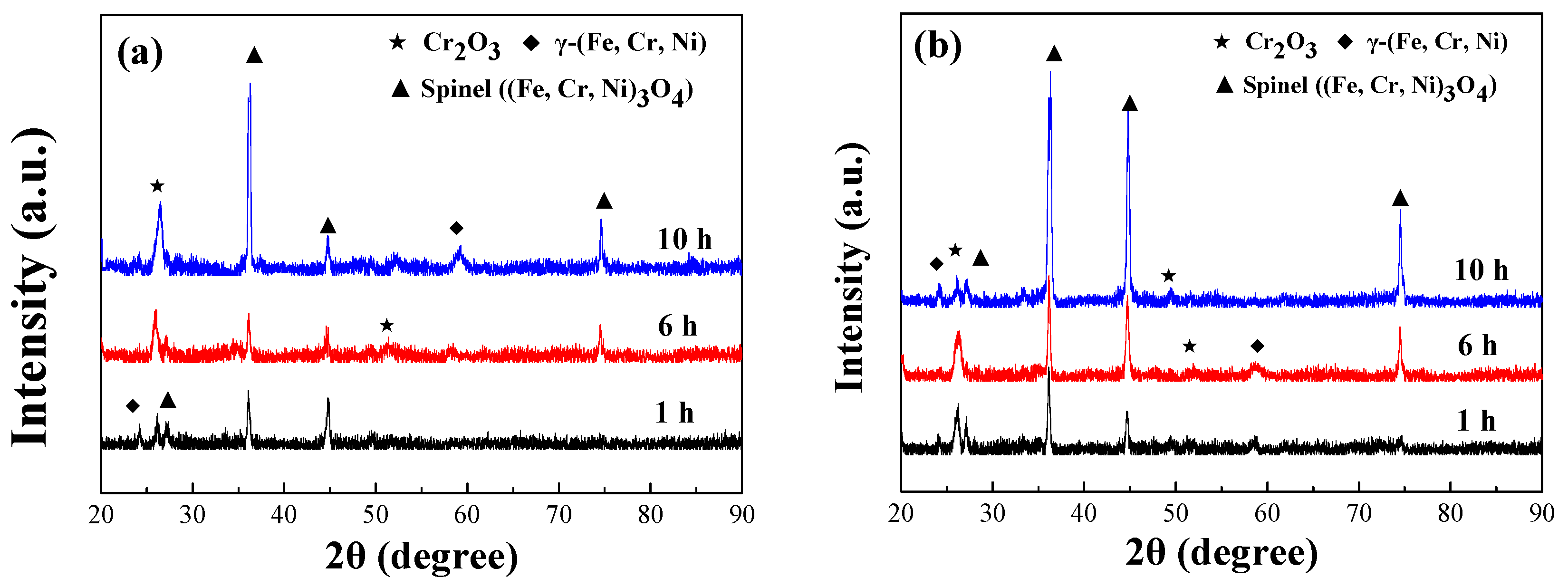 Metals 12 01685 g010 Metals 12 01685 g010