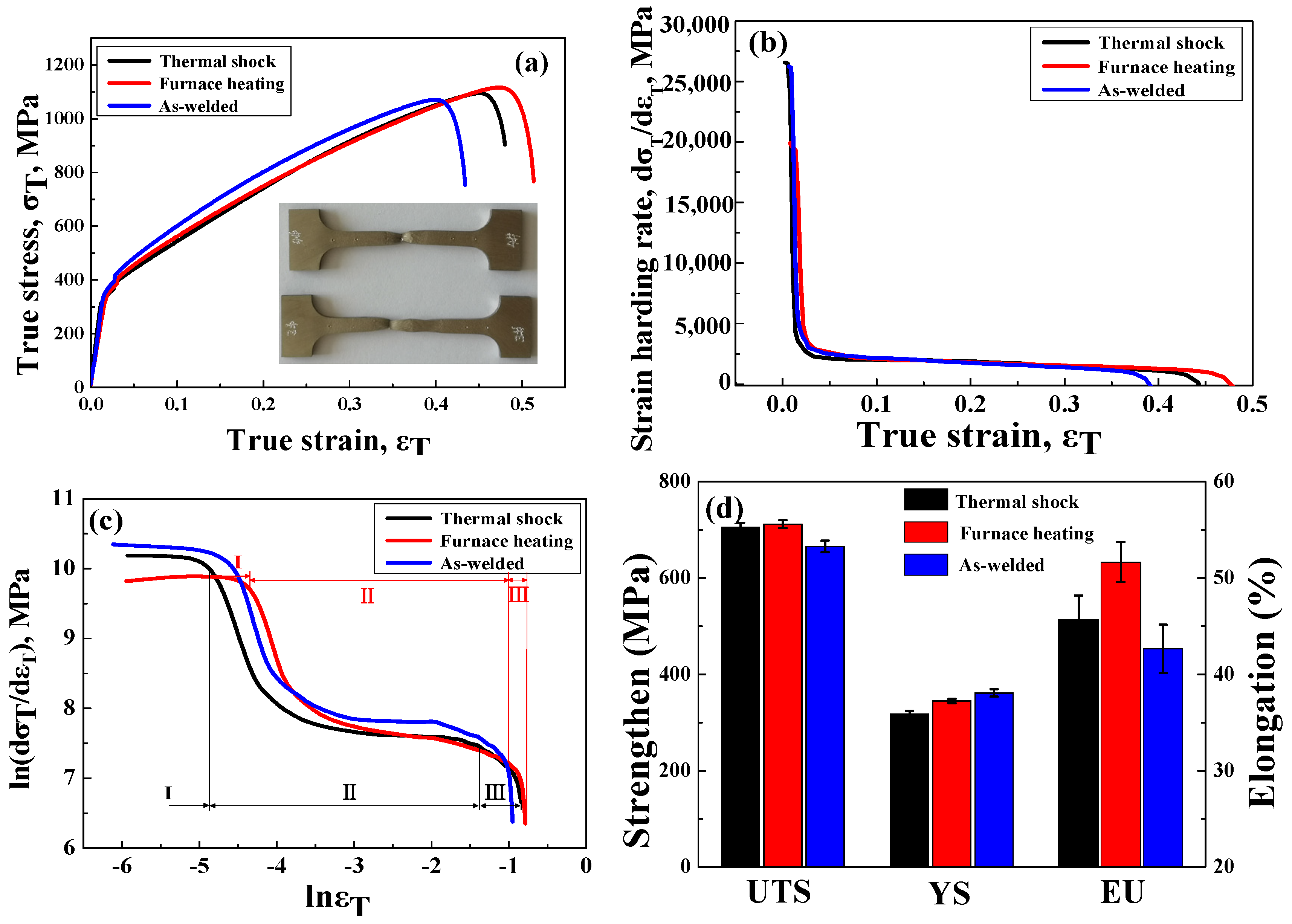 Metals 12 01685 g012 Metals 12 01685 g012