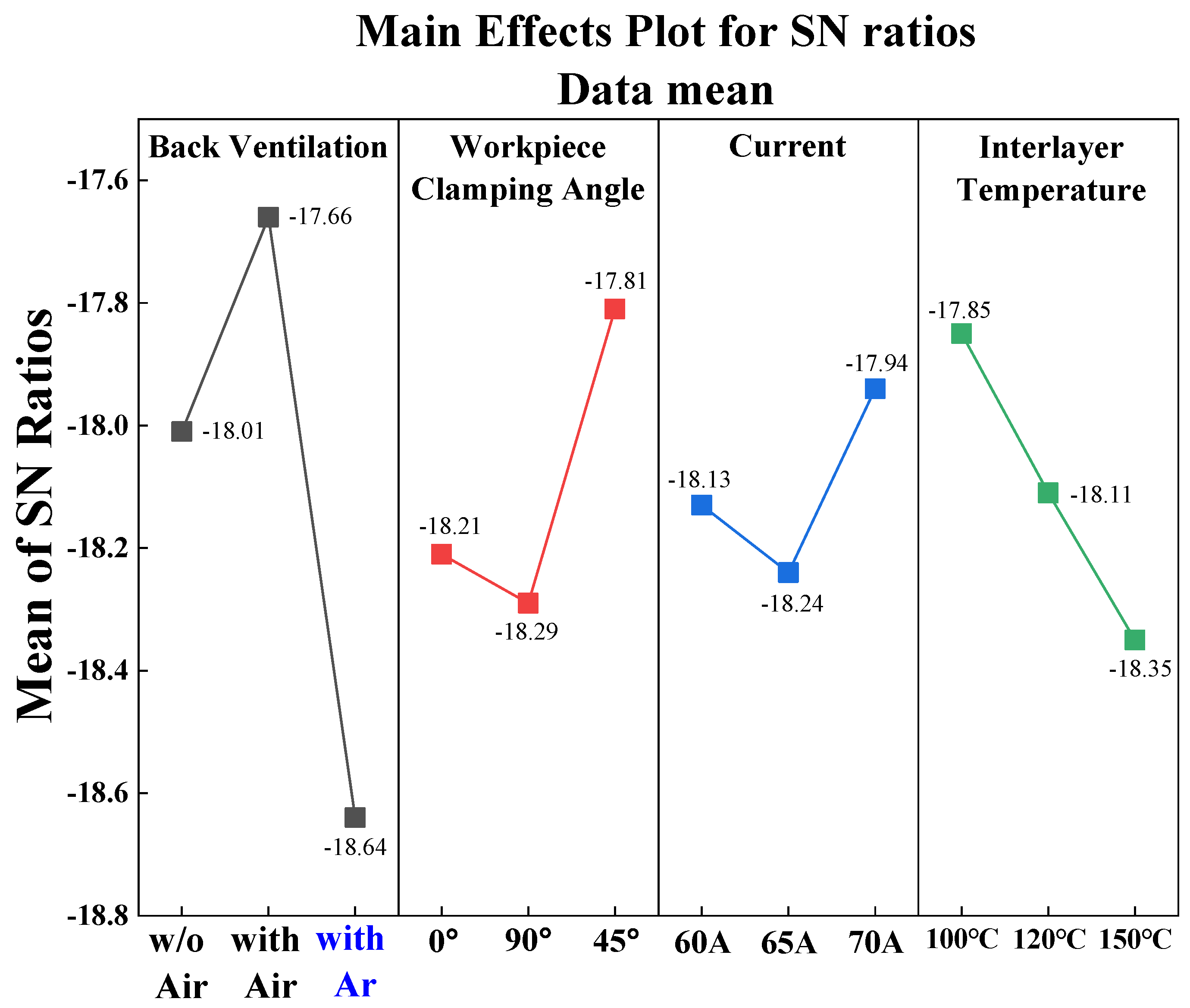 Metals 12 01691 g004
