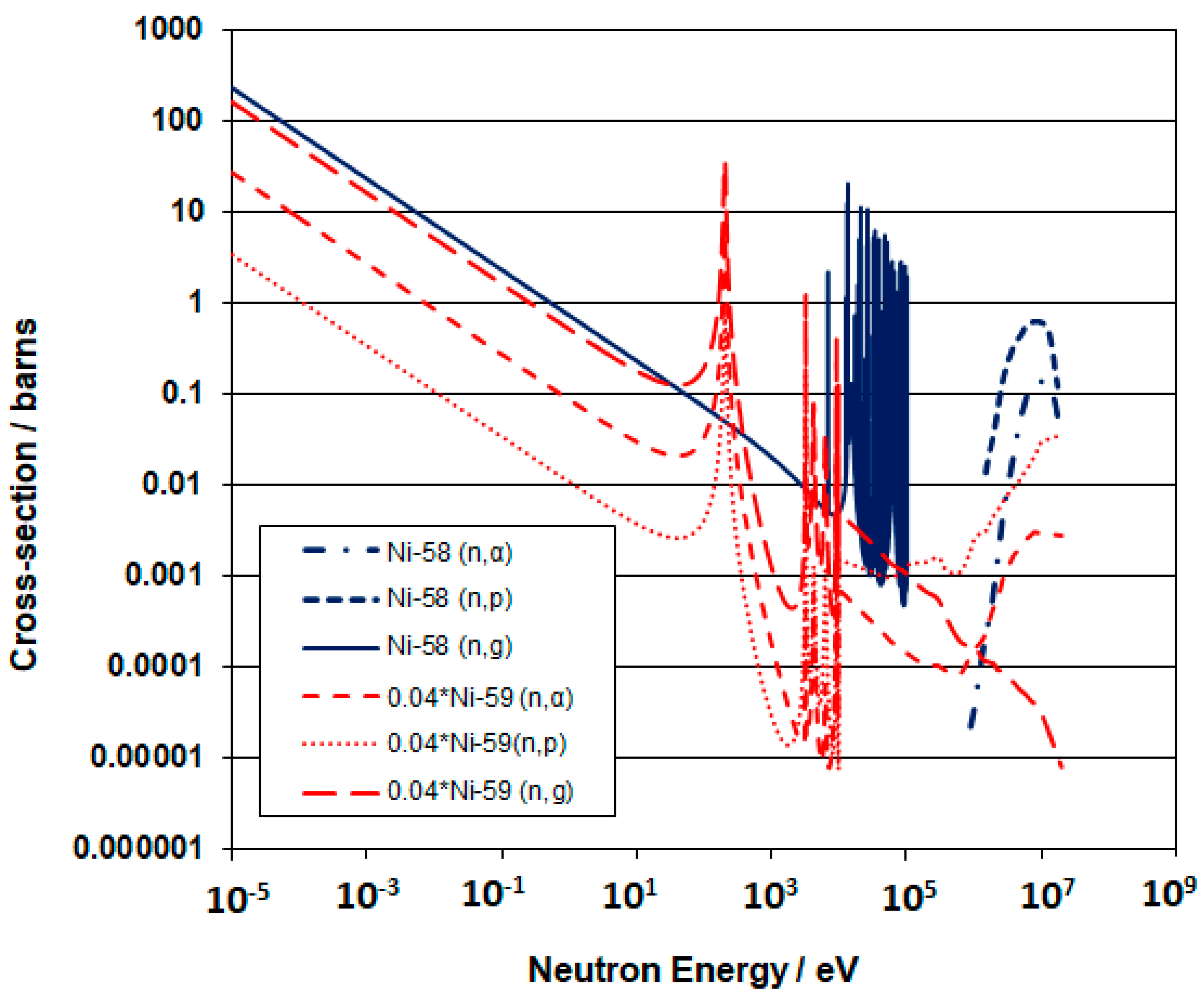 Metals 12 01692 g004
