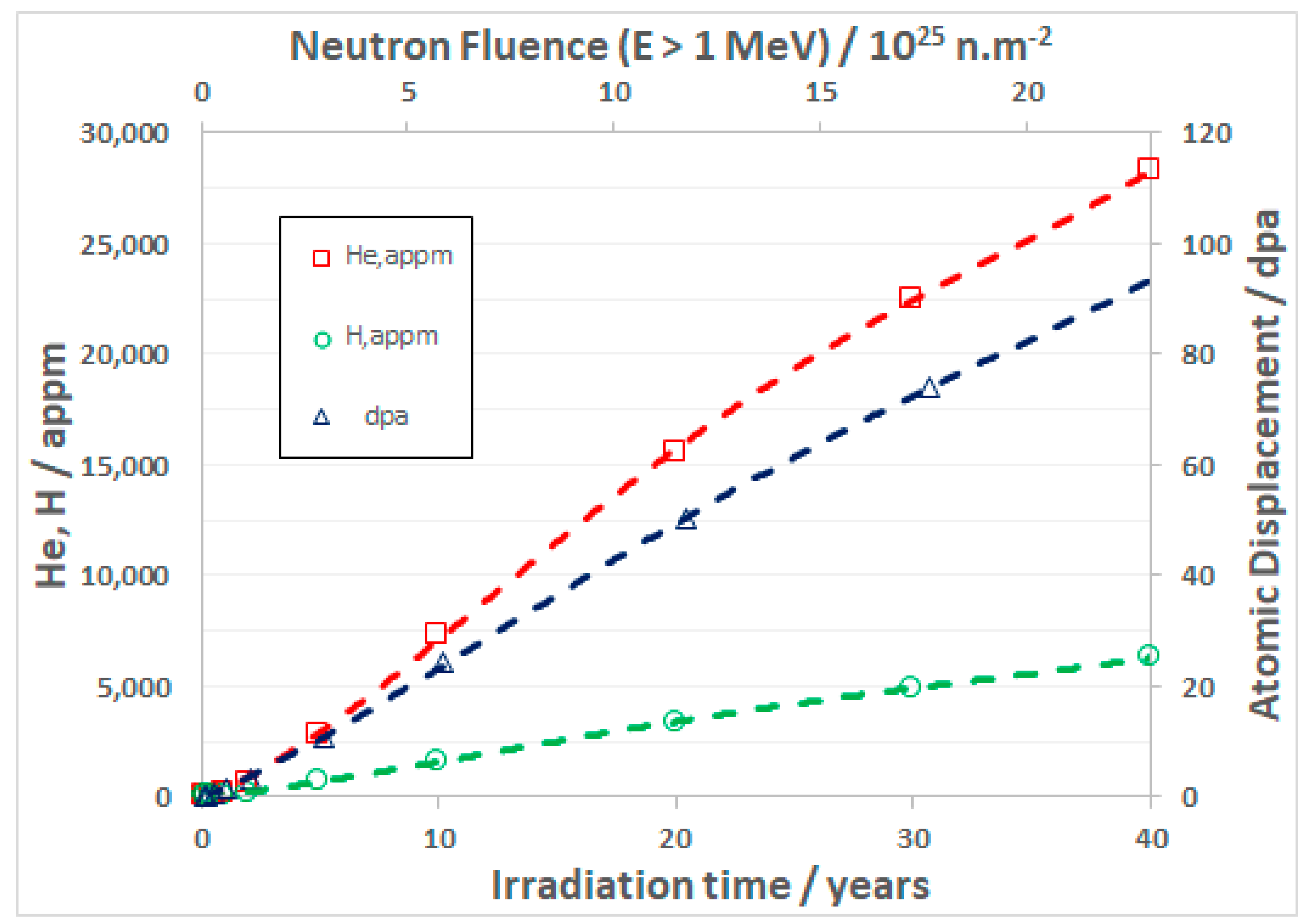 Metals 12 01692 g005