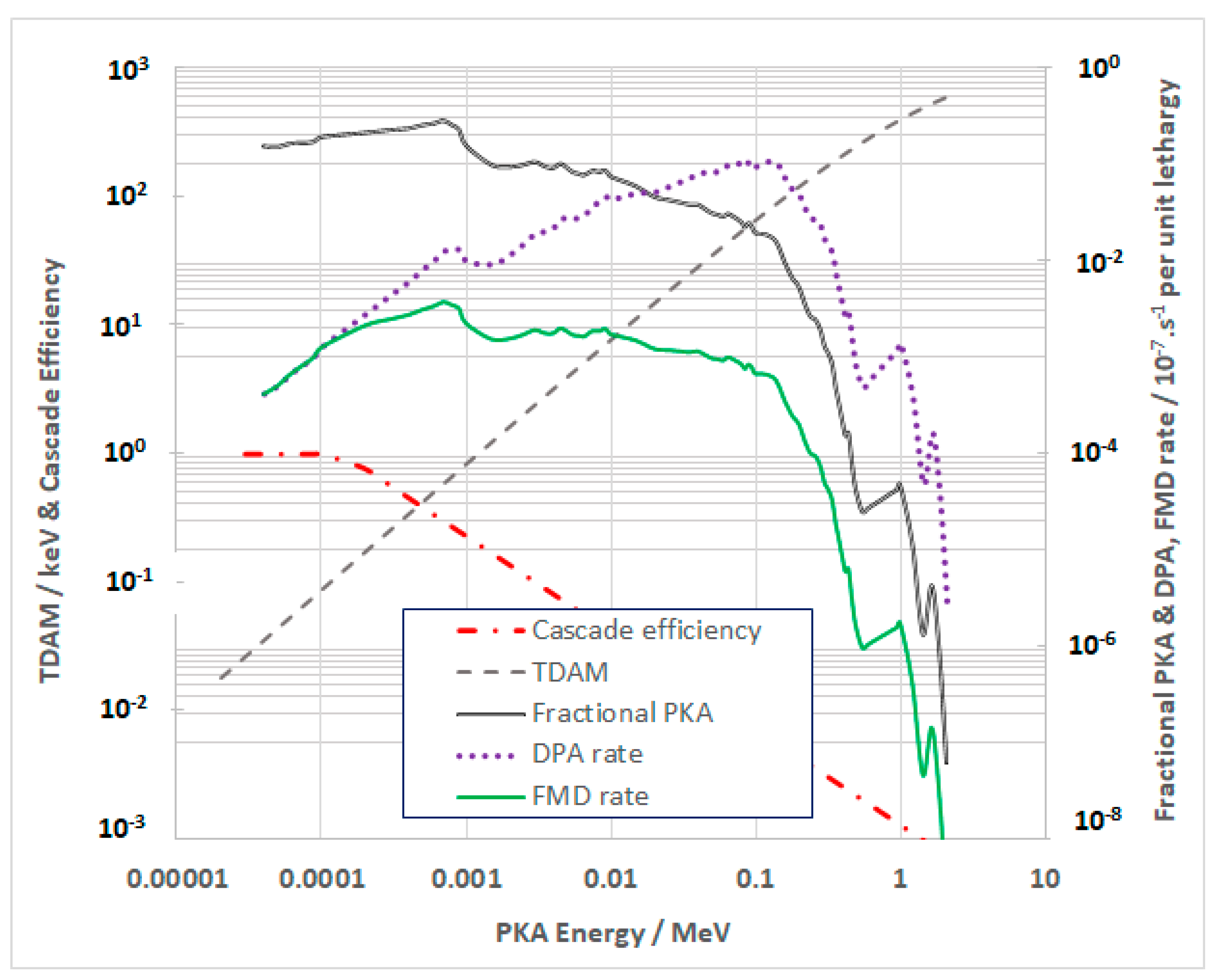 Metals 12 01692 g007