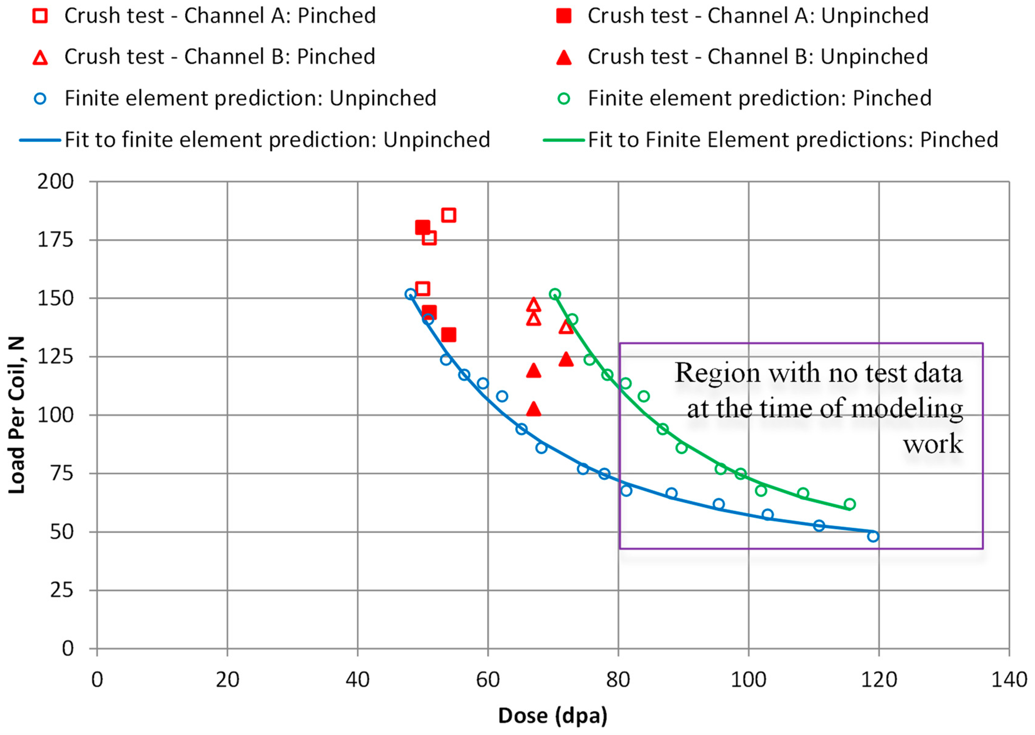 Metals 12 01692 g018