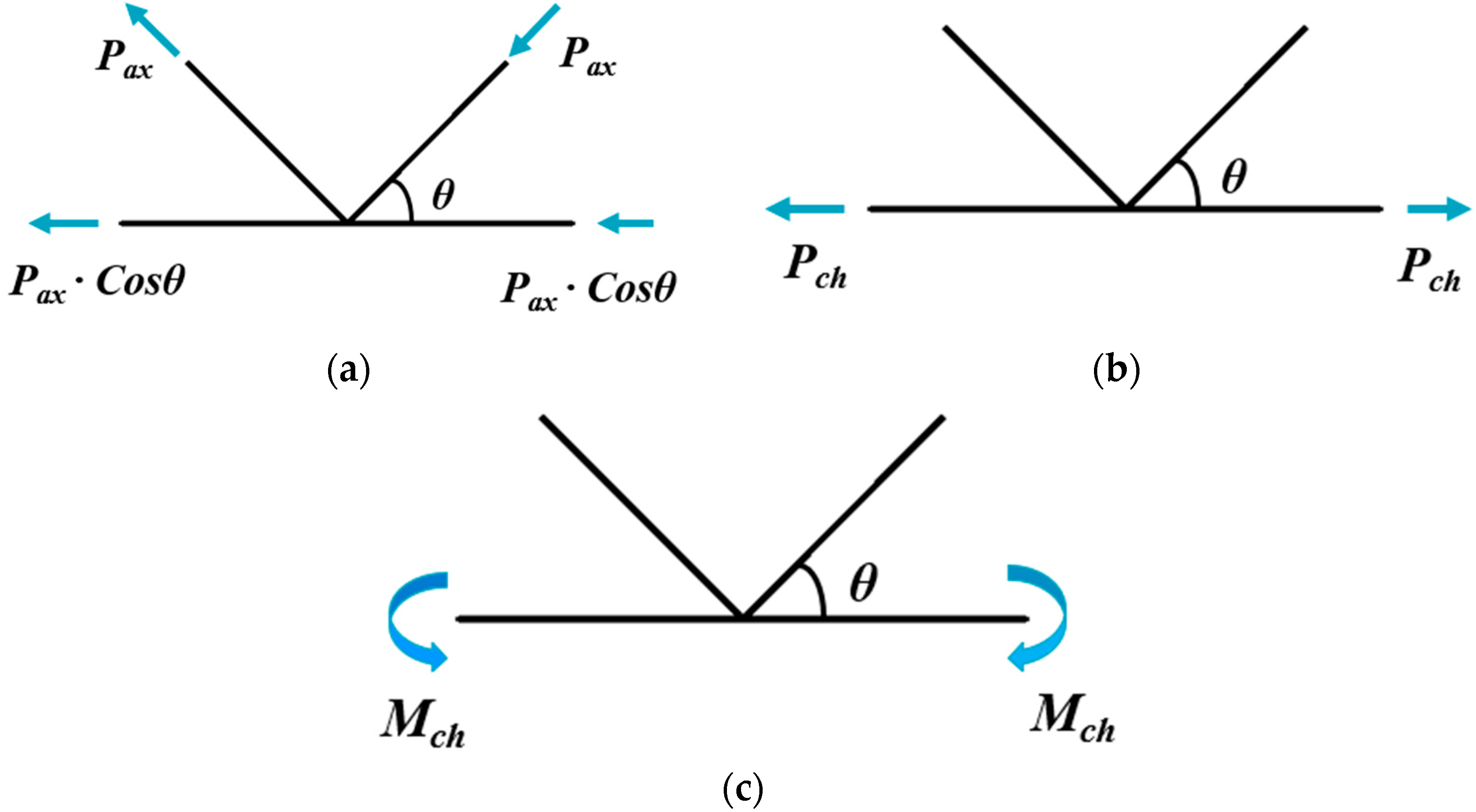 Metals 12 01700 g003