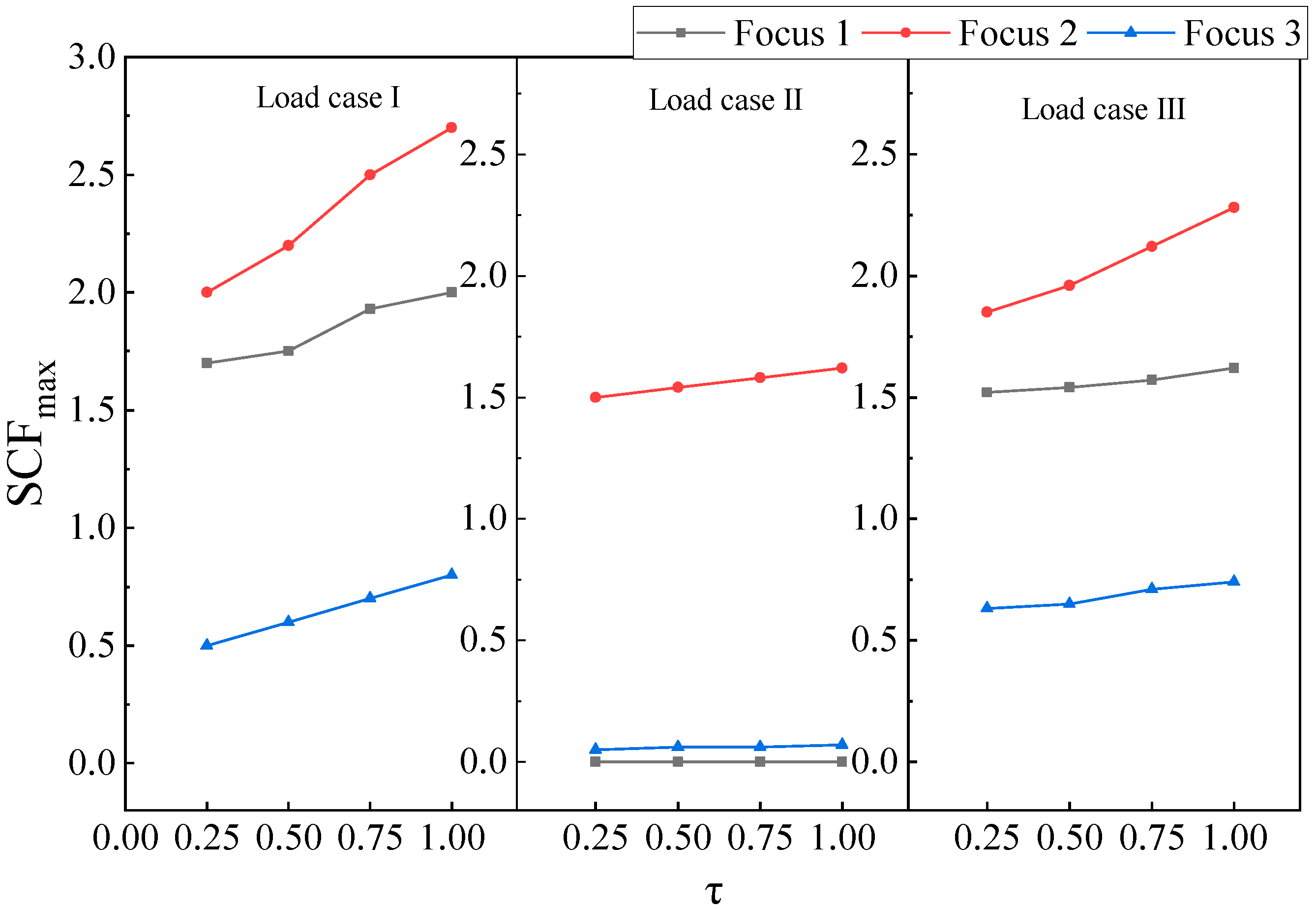 Metals 12 01700 g004