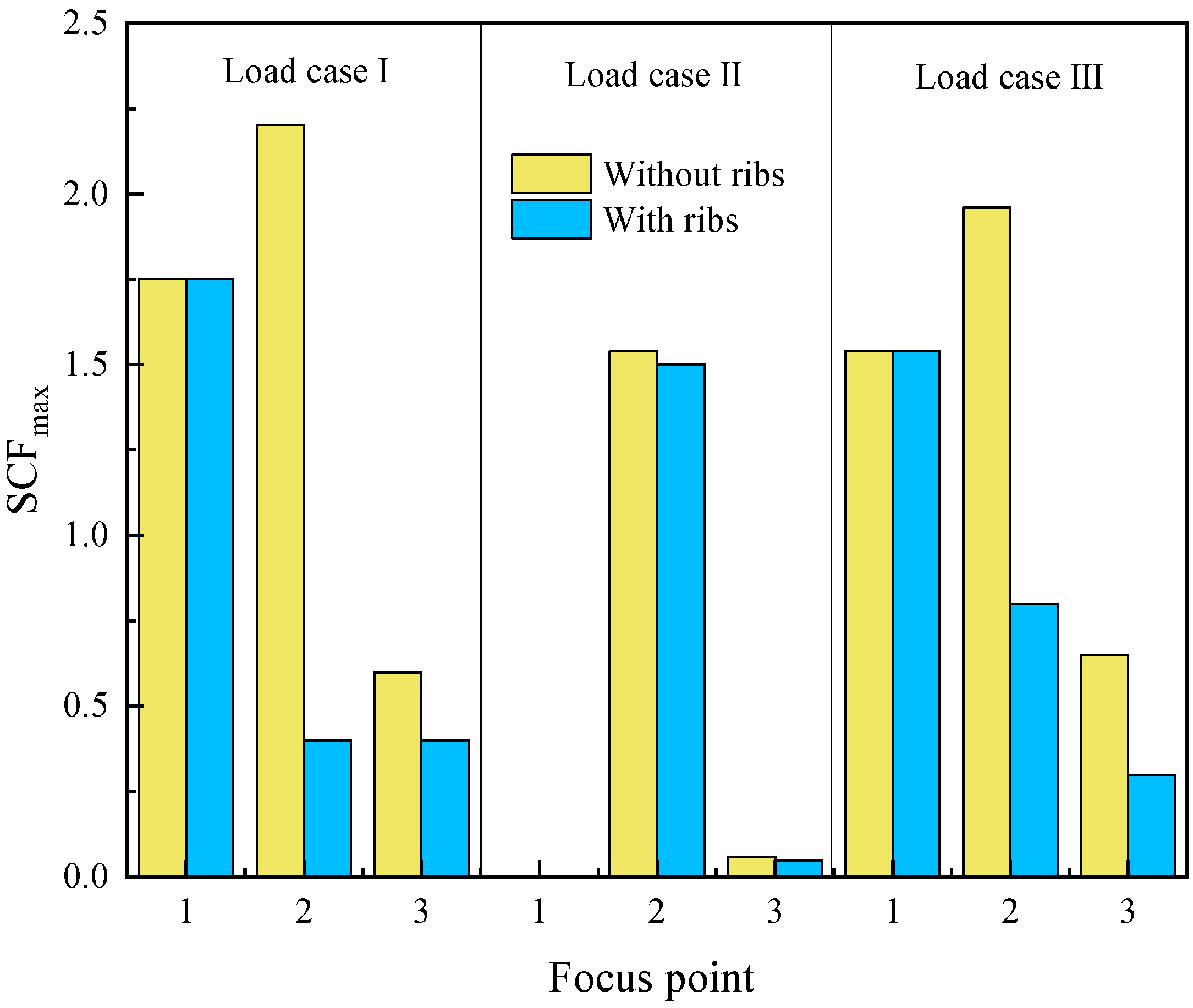 Metals 12 01700 g006