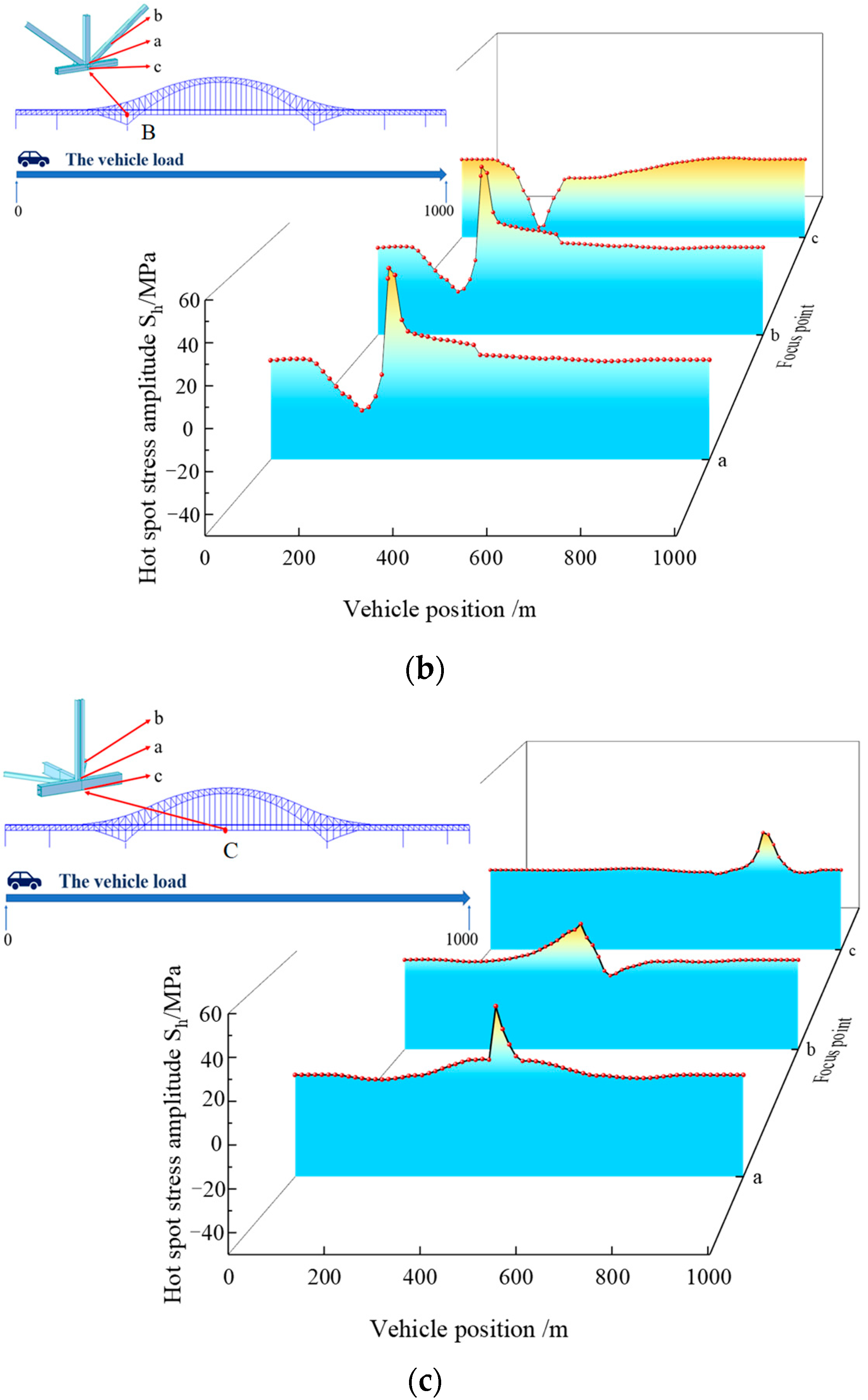 Metals 12 01700 g009b