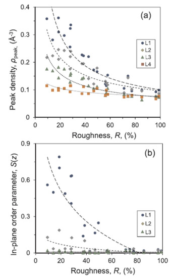 Metals 12 01704 g017