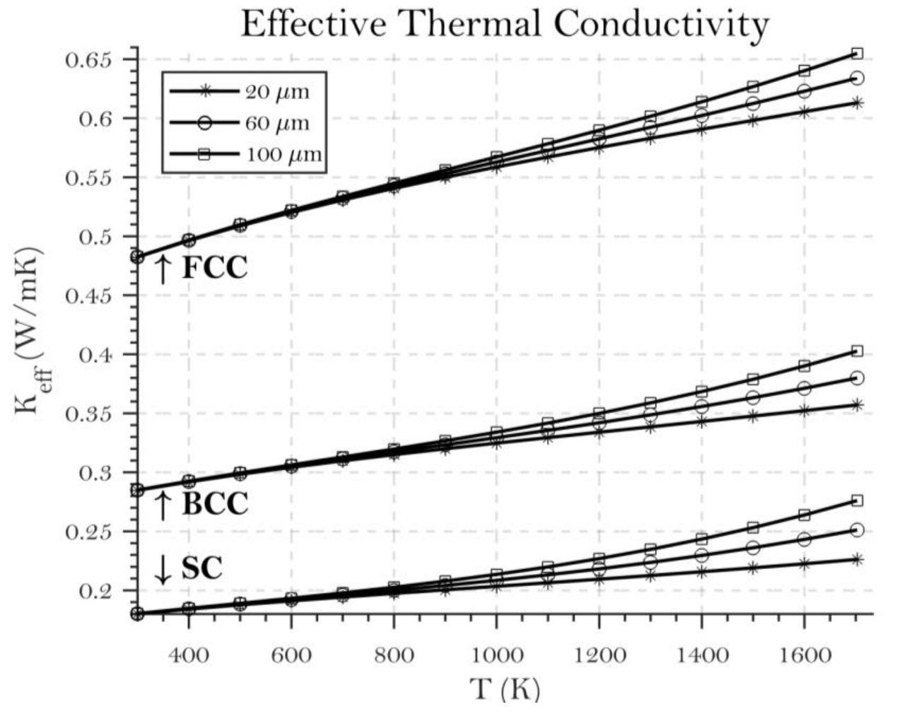 Metals 12 01707 g002 Metals 12 01707 g002
