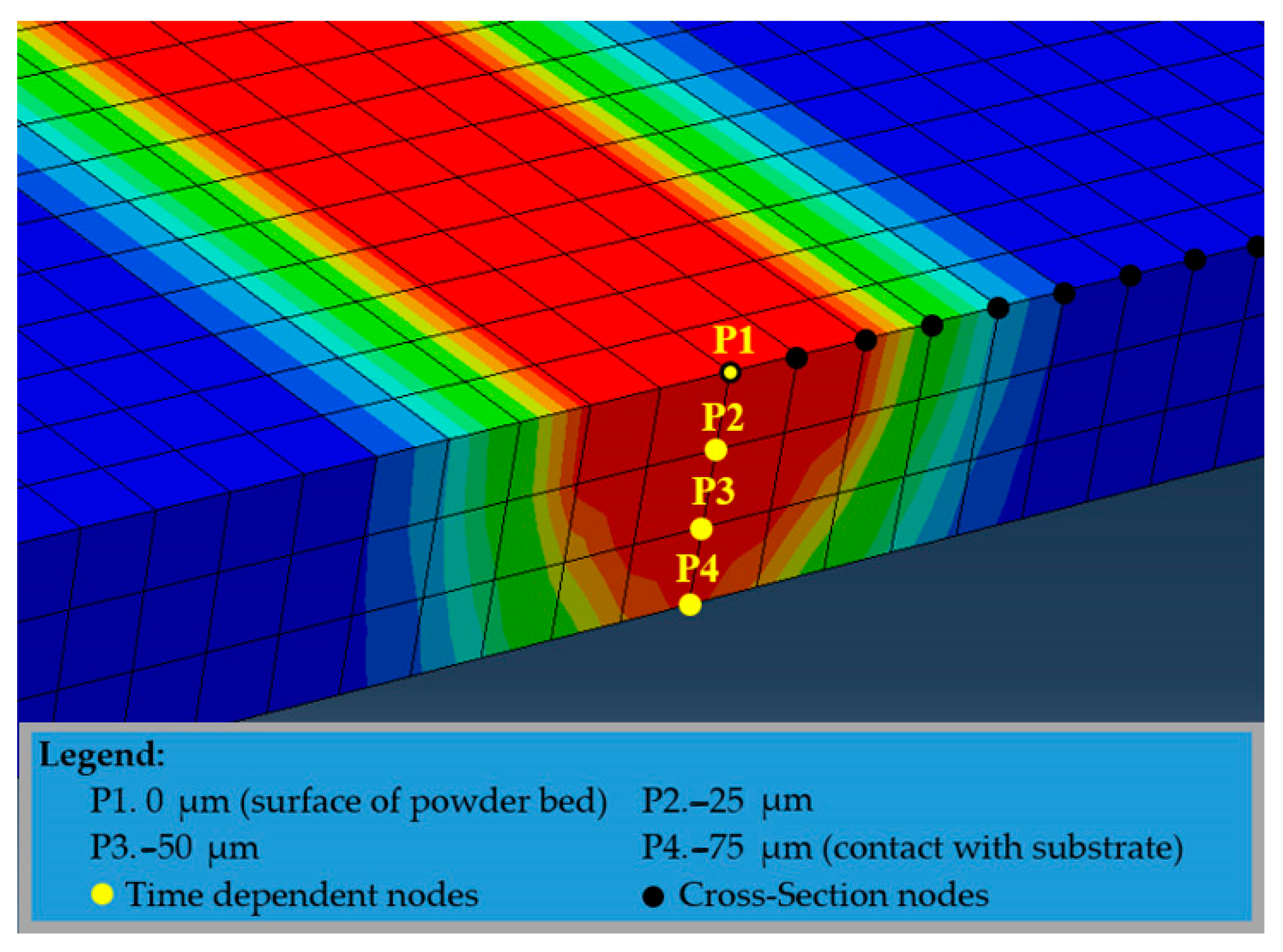 Metals 12 01707 g003 Metals 12 01707 g003