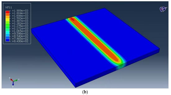 Metals 12 01707 g0a3b