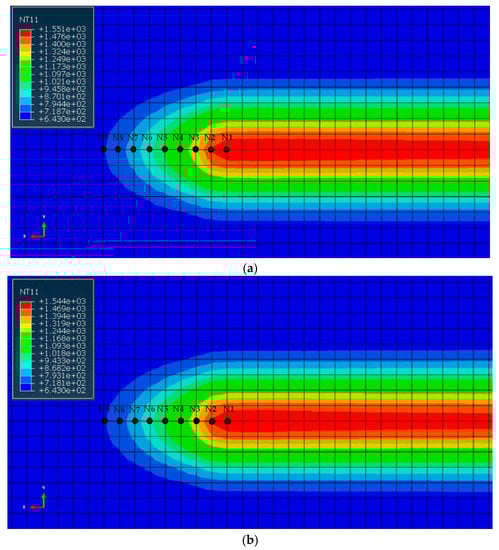 Metals 12 01707 g0a5